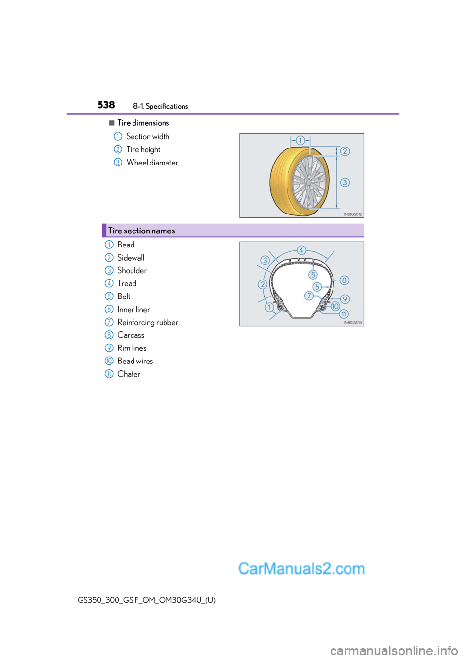 Lexus GS350 2018  Owners Manual 538
GS350_300_GS F_OM_OM30G34U_(U)8-1. Specifications
■Tire dimensions
Section width
Tire height
Wheel diameter
Bead
Sidewall
Shoulder
Tread
Belt
Inner liner
Reinforcing rubber
Carcass
Rim lines
Bea
