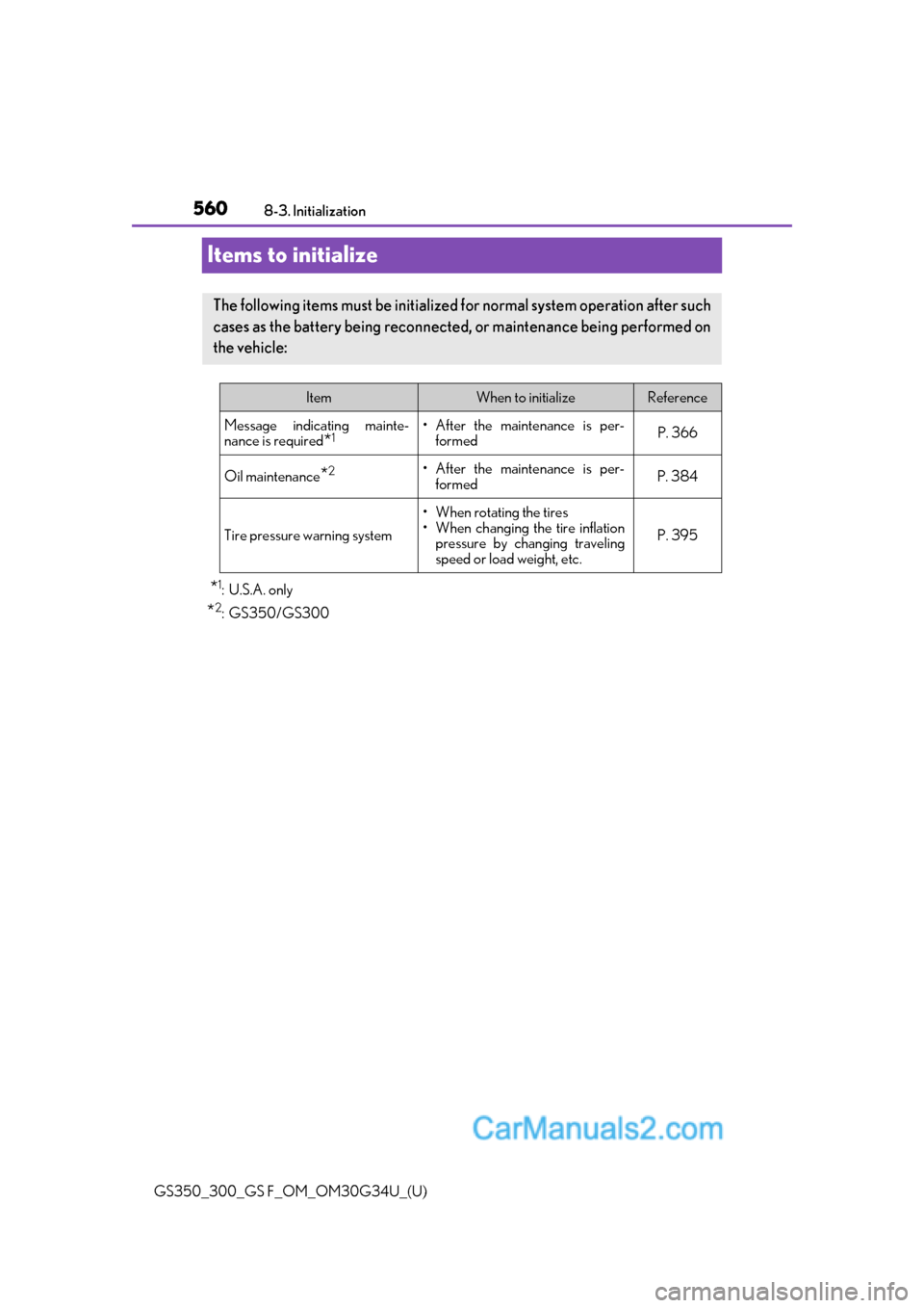 Lexus GS350 2018  Owners Manual 560
GS350_300_GS F_OM_OM30G34U_(U)8-3. Initialization
Items to initialize
*1: U.S.A. only
*2: GS350/GS300
The following items must be initialized for normal system operation after such
cases as the ba