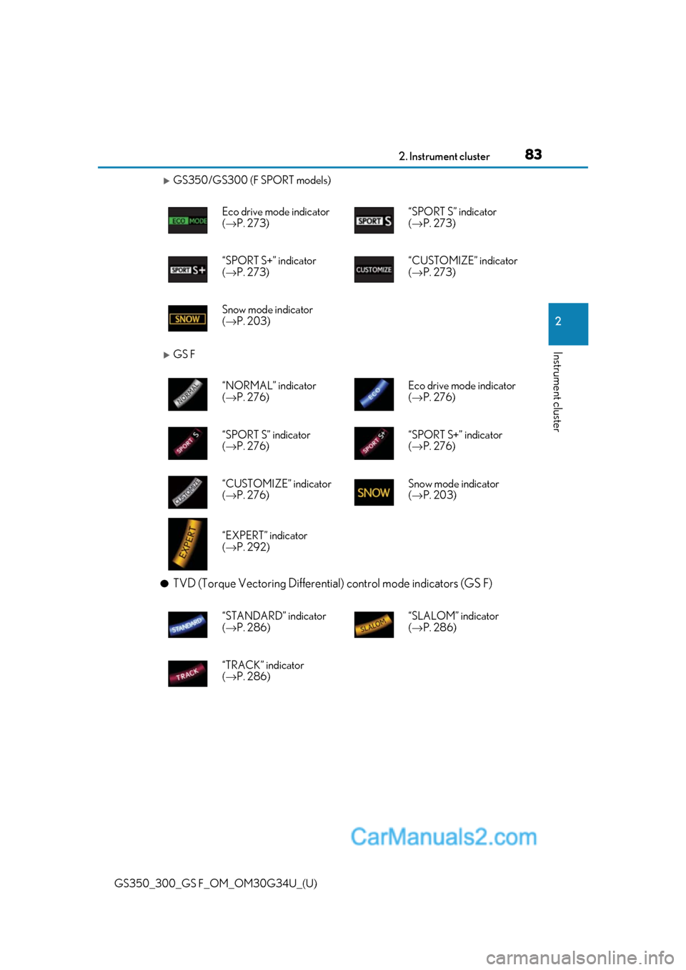 Lexus GS350 2018  Owners Manual GS350_300_GS F_OM_OM30G34U_(U)
832. Instrument cluster
2
Instrument cluster
GS350/GS300 (F SPORT models)
GS F
●TVD (Torque Vectoring Differential) control mode indicators (GS F)
Eco drive mode