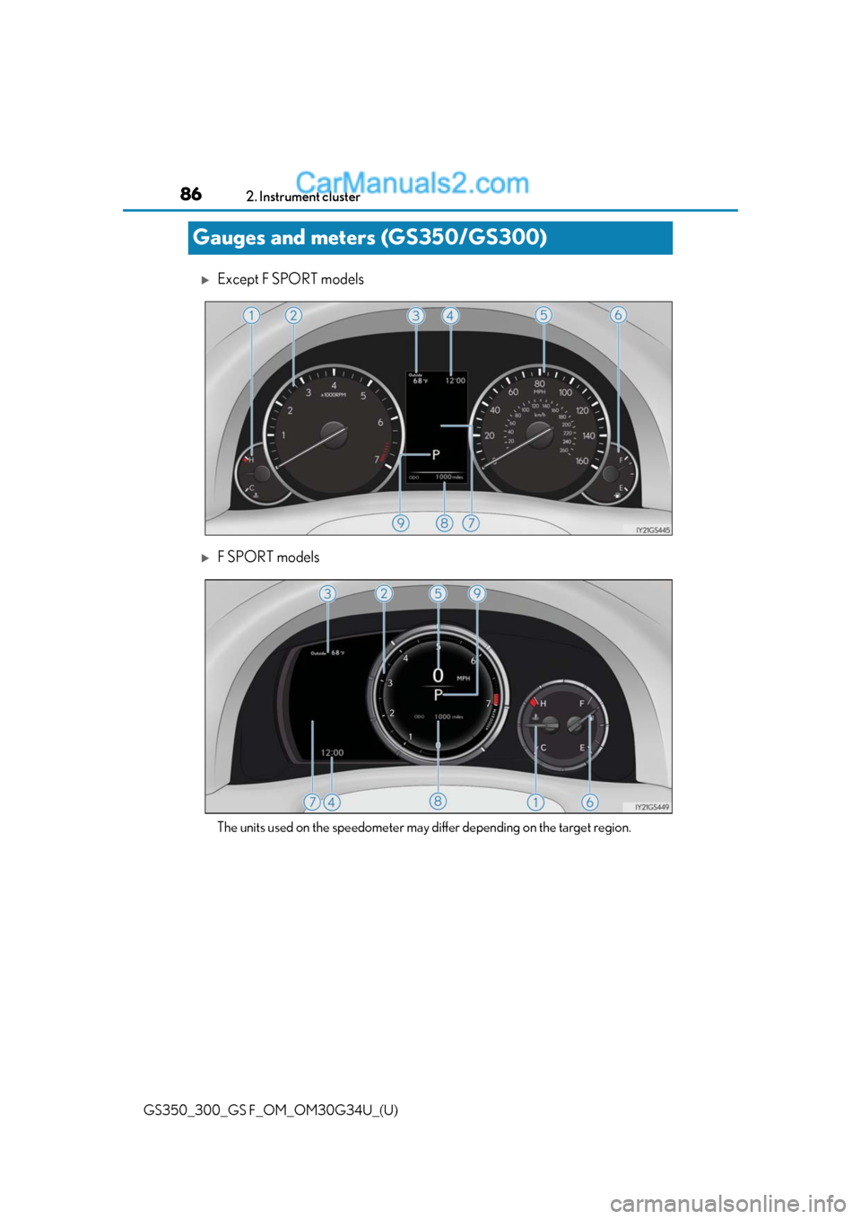 Lexus GS350 2018  Owners Manual 86
GS350_300_GS F_OM_OM30G34U_(U)2. Instrument cluster
Gauges and meters (GS350/GS300)
Except F SPORT models
F SPORT models
The units used on the speedometer may differ depending on the target r