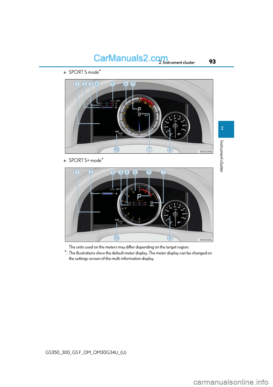 Lexus GS350 2018 Owners Manual GS350_300_GS F_OM_OM30G34U_(U)
932. Instrument cluster
2
Instrument cluster
SPORT S mode*
SPORT S+ mode*
The units used on the meters may differ depending on the target region.
*: The illustrati Lexus GS350 2018 Owners Manual GS350_300_GS F_OM_OM30G34U_(U)
932. Instrument cluster
2
Instrument cluster
SPORT S mode*
SPORT S+ mode*
The units used on the meters may differ depending on the target region.
*: The illustrati