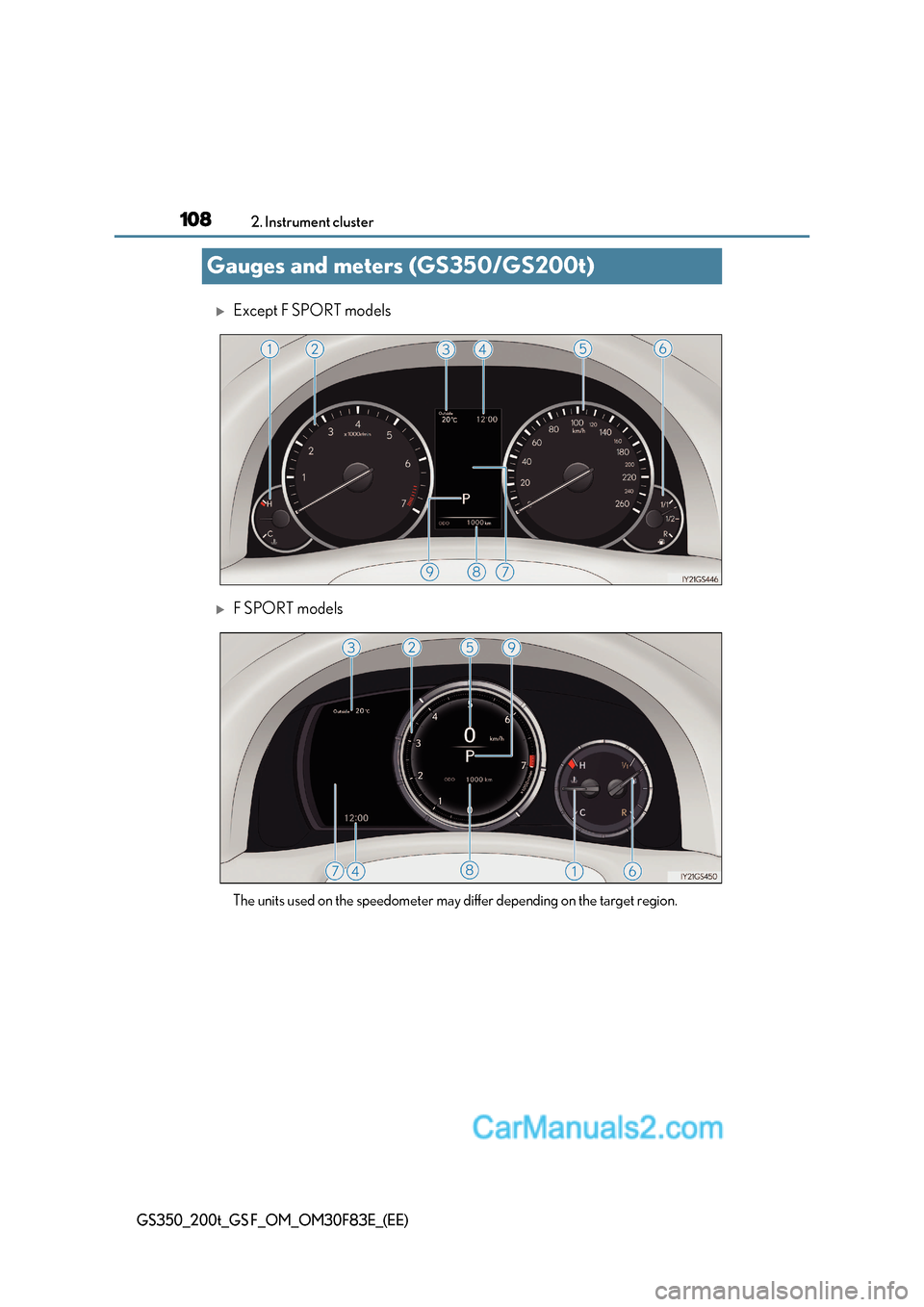 Lexus GS350 2017 Owners Manual 1082. Instrument cluster
GS350_200t_GS F_OM_OM30F83E_(EE)
Gauges and meters (GS350/GS200t)
Except F SPORT models
F SPORT models
The units used on the speedometer may differ depending on the tar Lexus GS350 2017 Owners Manual 1082. Instrument cluster
GS350_200t_GS F_OM_OM30F83E_(EE)
Gauges and meters (GS350/GS200t)
Except F SPORT models
F SPORT models
The units used on the speedometer may differ depending on the tar
