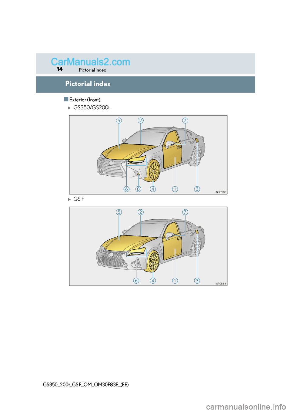 Lexus GS350 2017 User Guide 14Pictorial index
GS350_200t_GS F_OM_OM30F83E_(EE)
Pictorial index
■Exterior (front)
GS350/GS200t
GS F Lexus GS350 2017 User Guide 14Pictorial index
GS350_200t_GS F_OM_OM30F83E_(EE)
Pictorial index
■Exterior (front)
GS350/GS200t
GS F