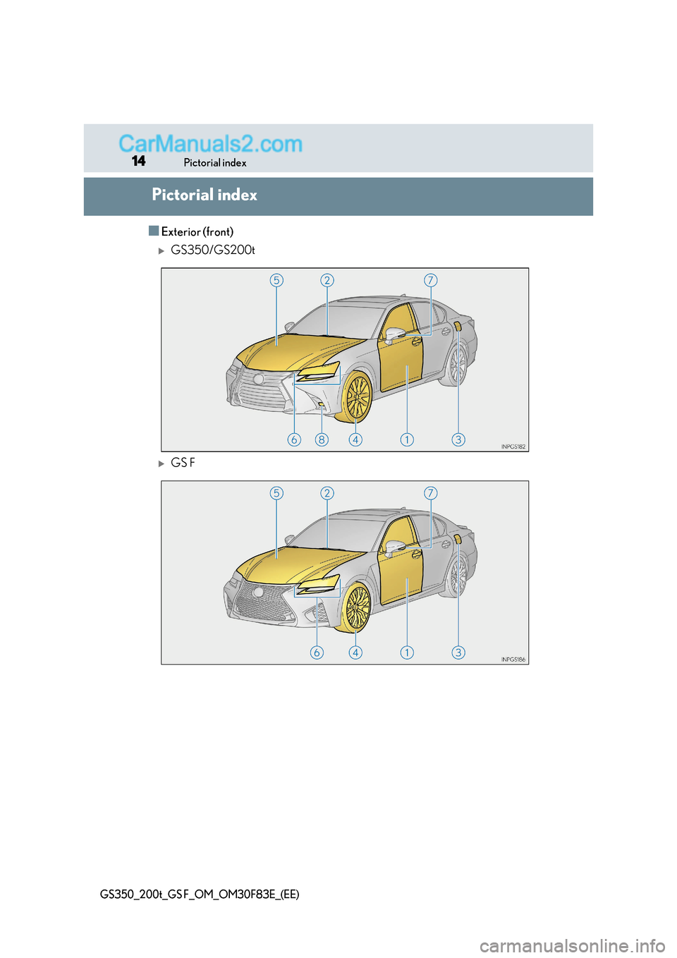 Lexus GS350 2017 User Guide 14Pictorial index
GS350_200t_GS F_OM_OM30F83E_(EE)
Pictorial index
■Exterior (front)
GS350/GS200t
GS F    