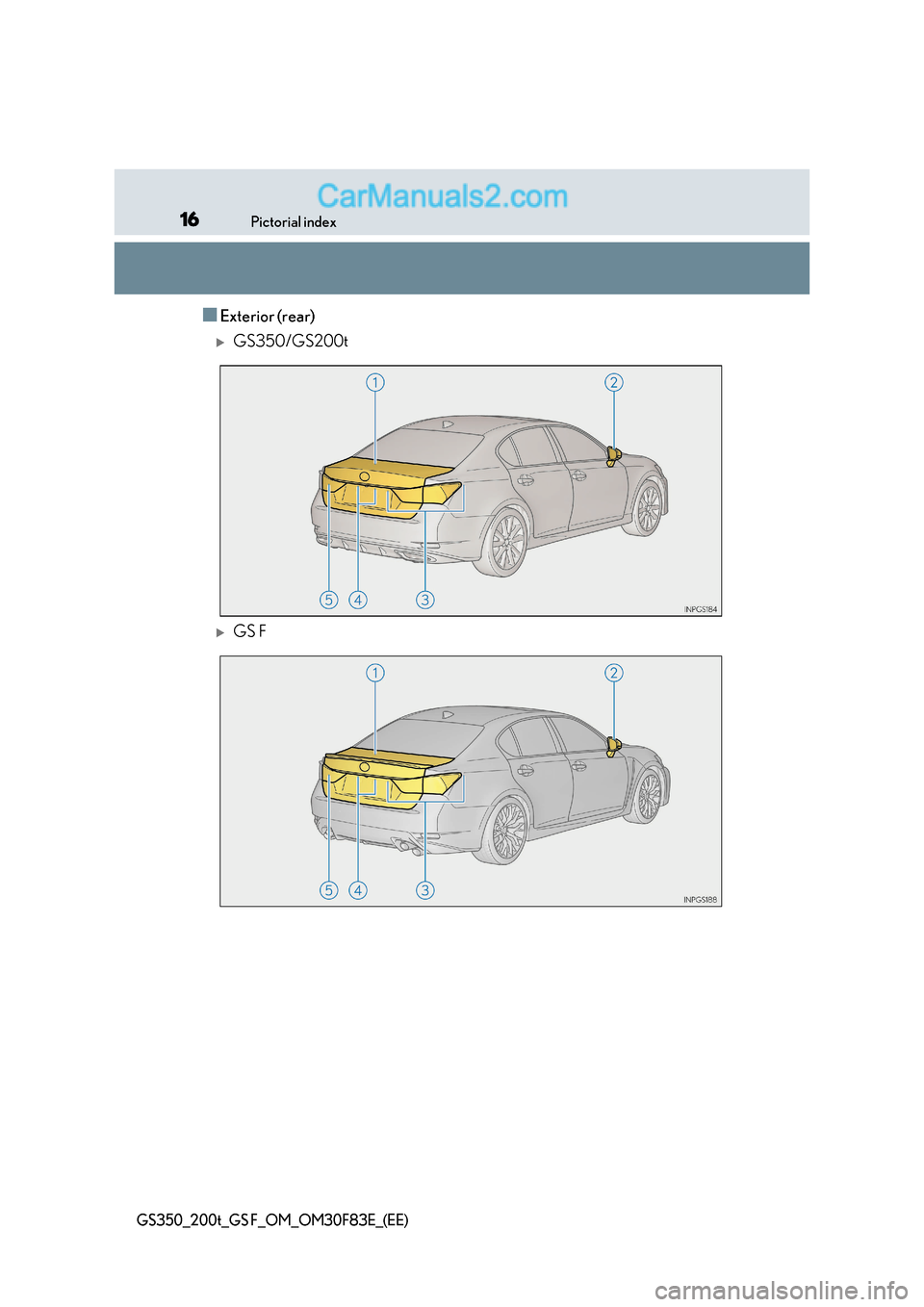 Lexus GS350 2017 User Guide 16Pictorial index
GS350_200t_GS F_OM_OM30F83E_(EE)
■Exterior (rear)
GS350/GS200t
GS F Lexus GS350 2017 User Guide 16Pictorial index
GS350_200t_GS F_OM_OM30F83E_(EE)
■Exterior (rear)
GS350/GS200t
GS F
