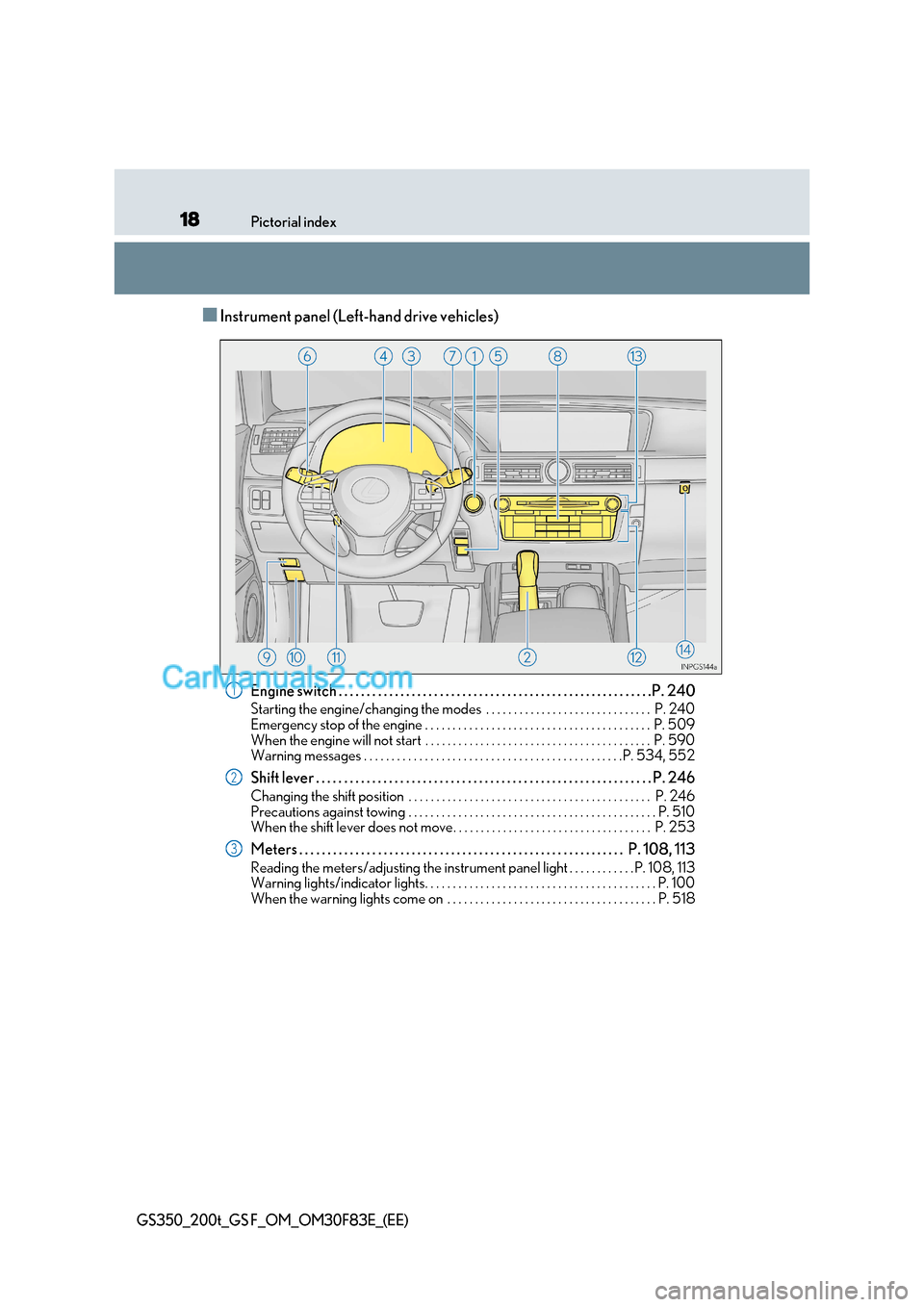 Lexus GS350 2017 User Guide 18Pictorial index
GS350_200t_GS F_OM_OM30F83E_(EE)
■Instrument panel (Left-hand drive vehicles)
Engine switch . . . . . . . . . . . . . . . . . . . . . . . . . . . . . . . . . . . . . . . . . . . . 