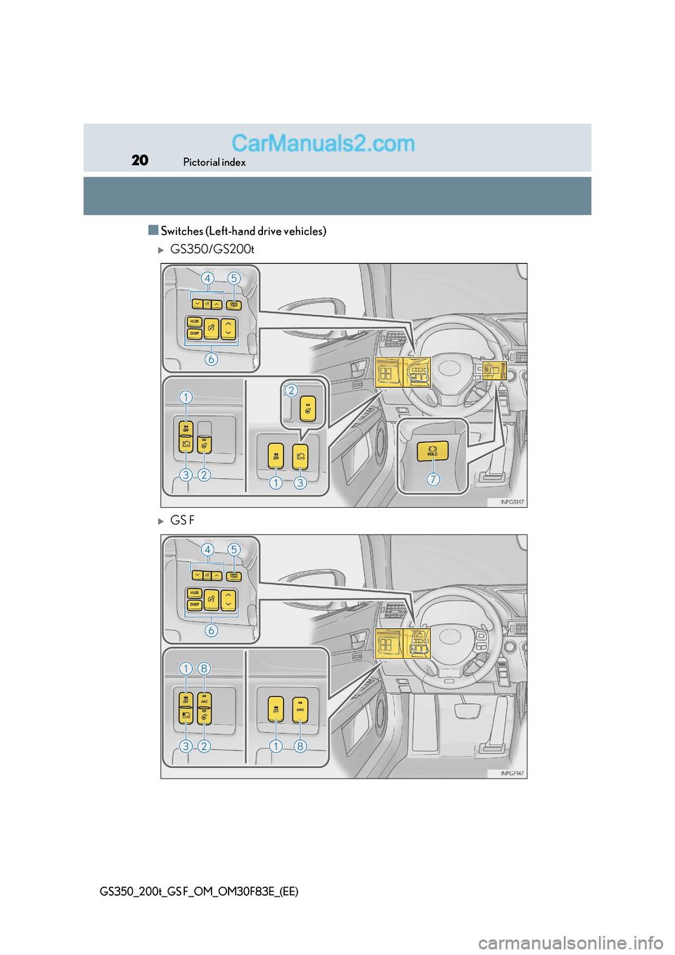 Lexus GS350 2017 User Guide 20Pictorial index
GS350_200t_GS F_OM_OM30F83E_(EE)
■Switches (Left-hand drive vehicles)
GS350/GS200t
GS F    