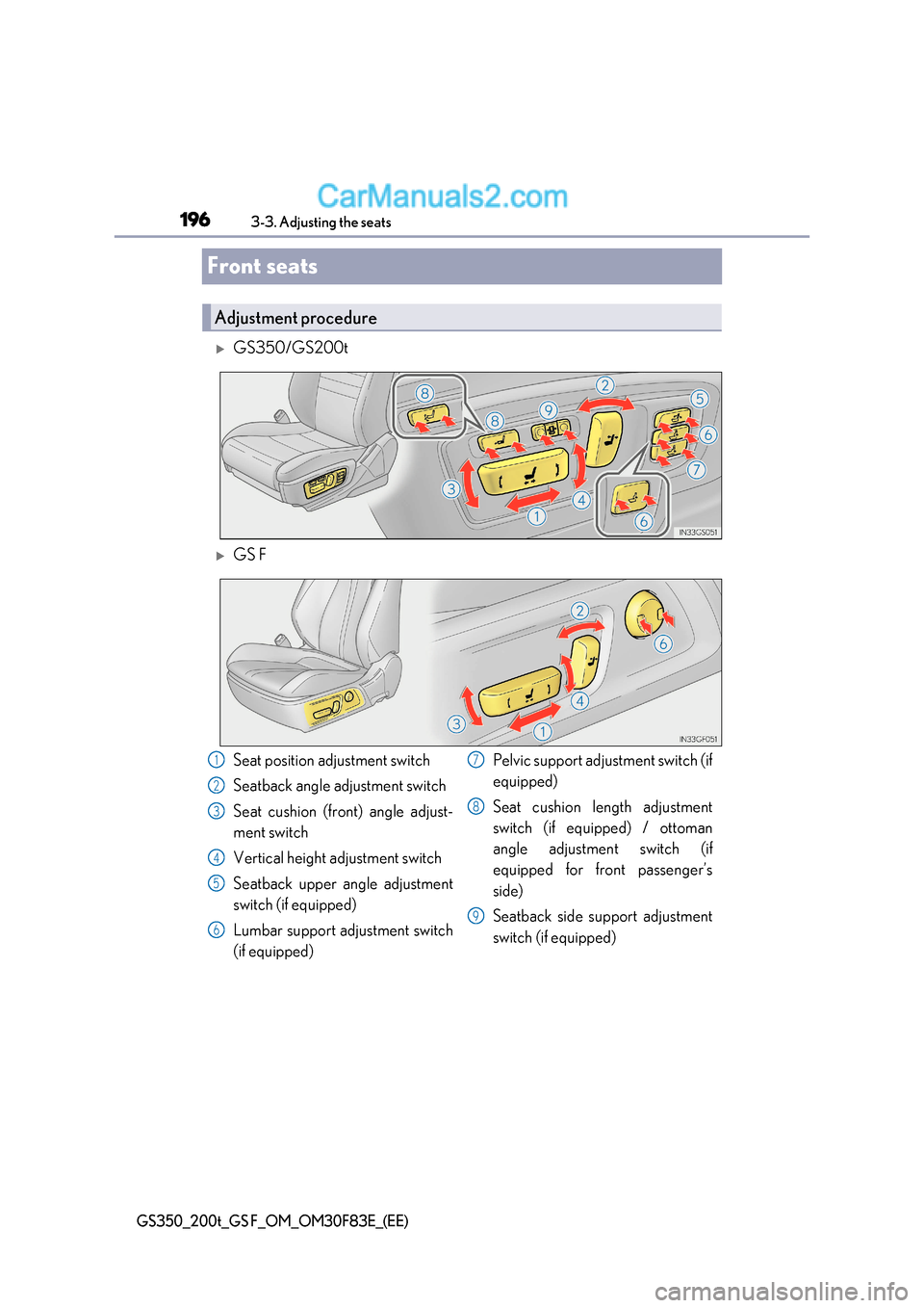 Lexus GS350 2017  Owners Manual 1963-3. Adjusting the seats
GS350_200t_GS F_OM_OM30F83E_(EE)
Front seats
GS350/GS200t
GS F
Adjustment procedure
Seat position adjustment switch 
Seatback angle adjustment switch 
Seat cushion (f