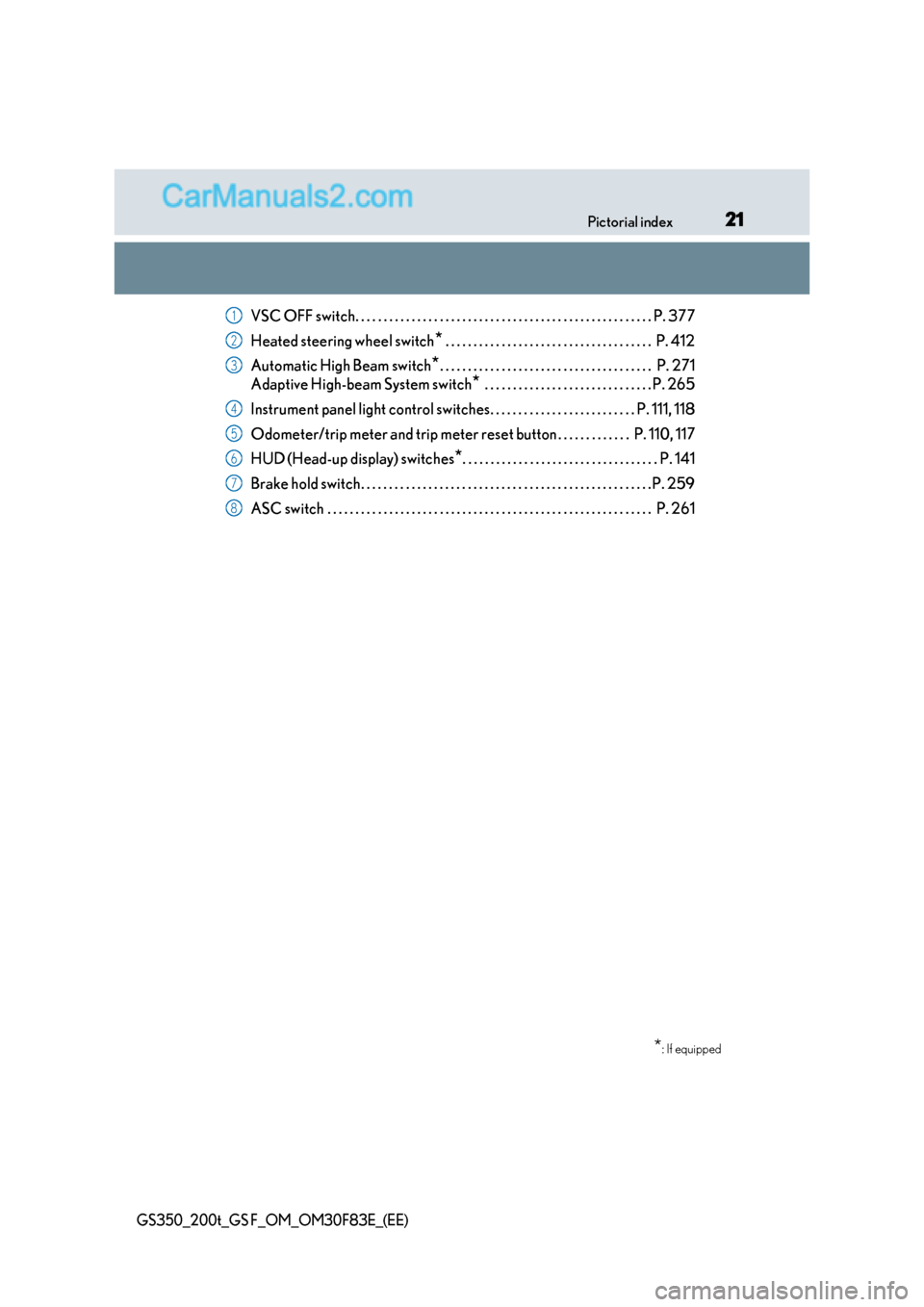 Lexus GS350 2017  Owners Manual 21
Pictorial index
GS350_200t_GS F_OM_OM30F83E_(EE)
VSC OFF switch. . . . . . . . . . . . . . . . . . . . . . . . . . . . . . . . . . . . . . . . . . . . . . . . . . . . . P. 377 
Heated steering whee