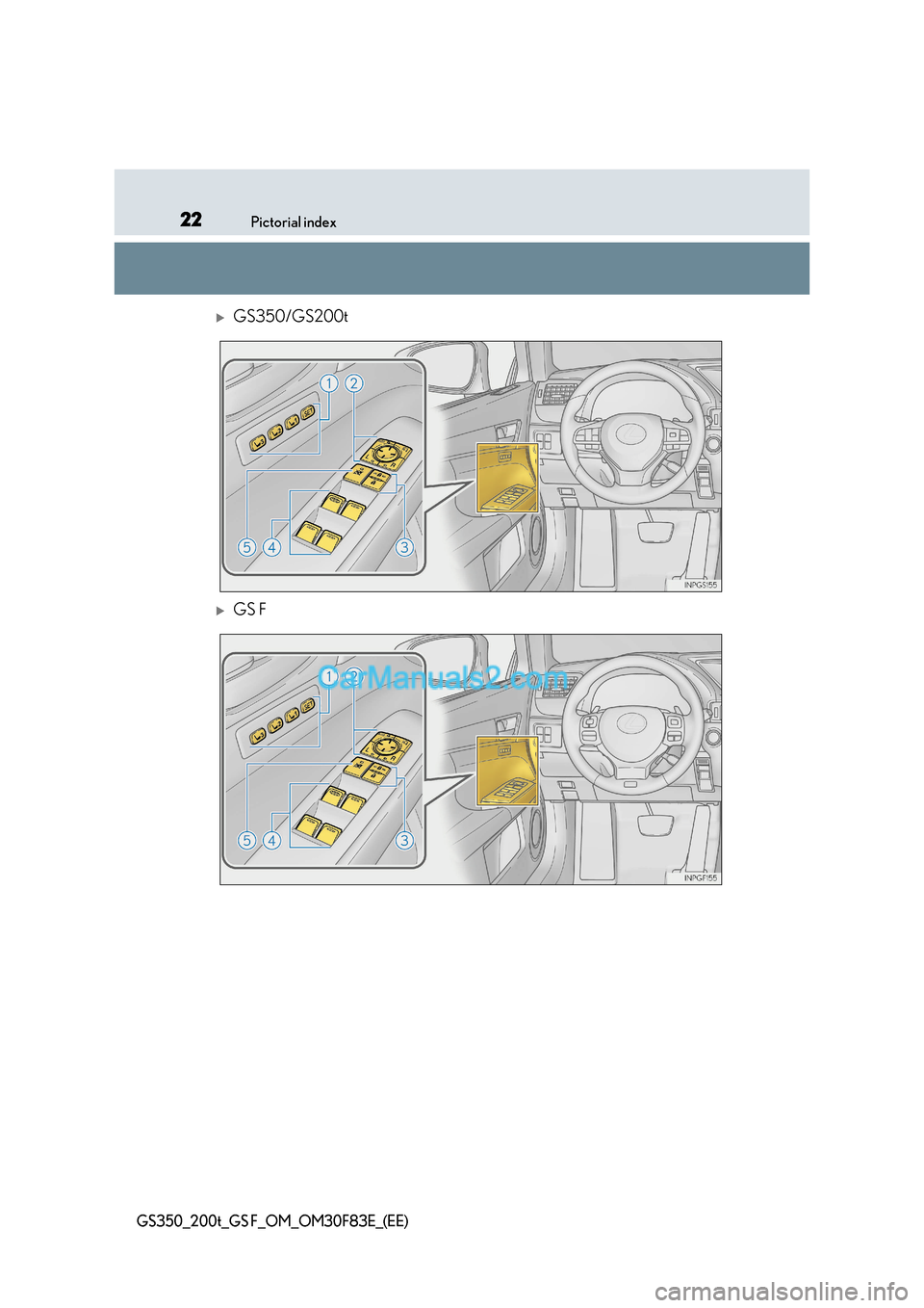 Lexus GS350 2017 Owners Guide 22Pictorial index
GS350_200t_GS F_OM_OM30F83E_(EE)
GS350/GS200t
GS F    