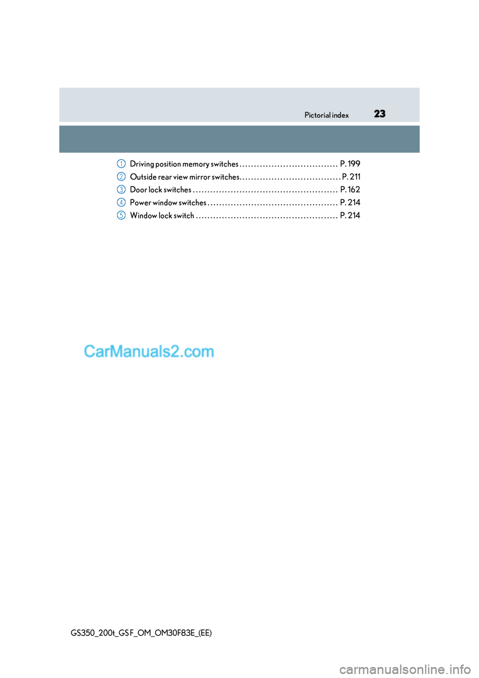 Lexus GS350 2017  Owners Manual 23
Pictorial index
GS350_200t_GS F_OM_OM30F83E_(EE)
Driving position memory switches . . . . . . . . . . . . . . . . . . . . . . . . . . . . . . . . . .  P. 199 
Outside rear view mirror switches. . .