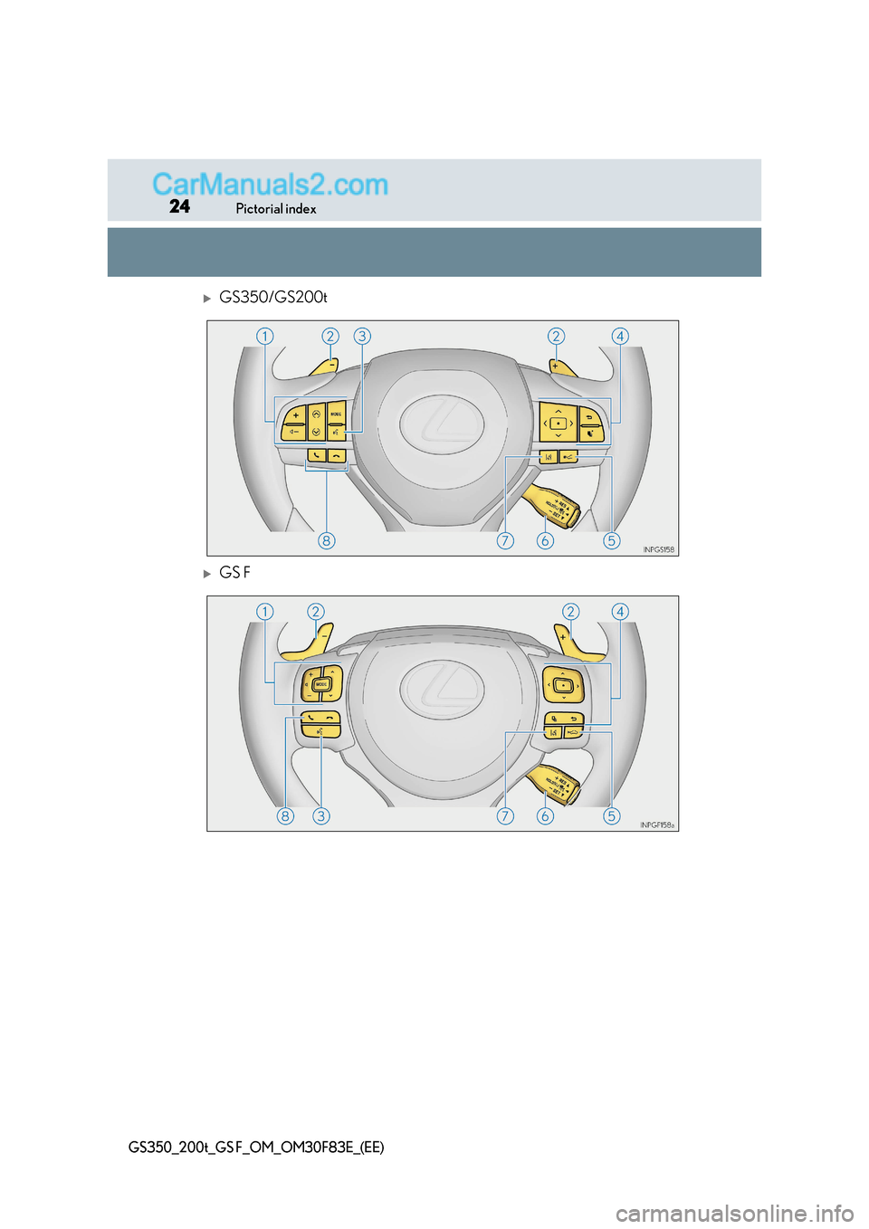 Lexus GS350 2017 Owners Guide 24Pictorial index
GS350_200t_GS F_OM_OM30F83E_(EE)
GS350/GS200t
GS F    