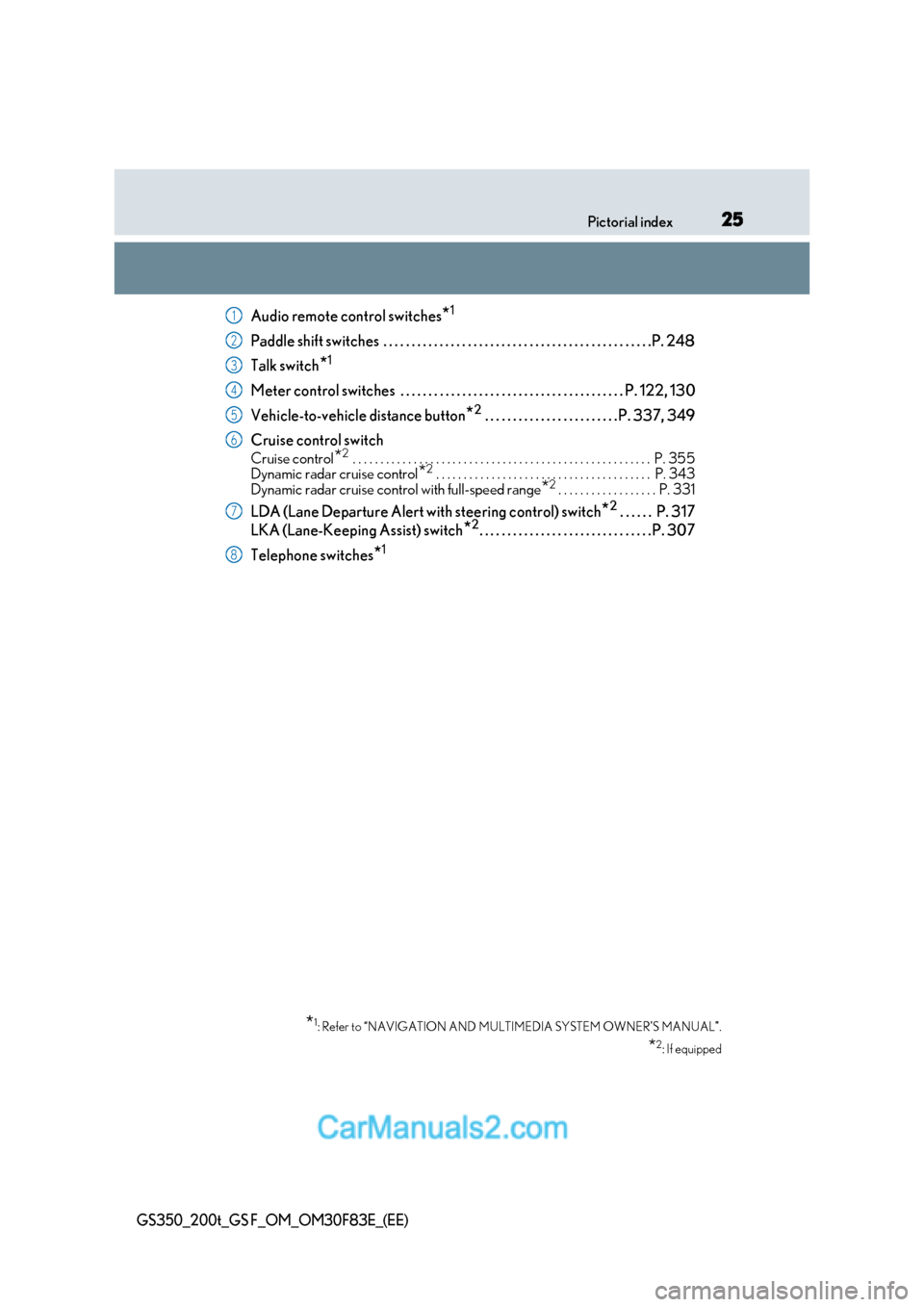 Lexus GS350 2017  Owners Manual 25
Pictorial index
GS350_200t_GS F_OM_OM30F83E_(EE)
Audio remote control switches *1
Paddle shift switches  . . . . . . . . . . . . . . . . . . . . . . . . . . . . . . . . . . . . . . . . . . . . . . 