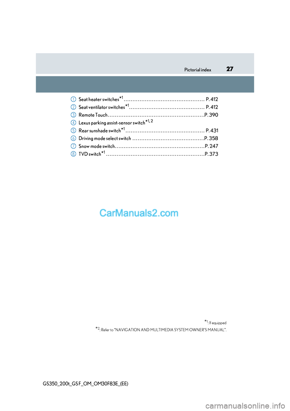 Lexus GS350 2017 Owners Guide 27
Pictorial index
GS350_200t_GS F_OM_OM30F83E_(EE)
Seat heater switches *1
 . . . . . . . . . . . . . . . . . . . . . . . . . . . . . . . . . . . . . . . . . . . . . .  P. 412
Seat ventilator switche
