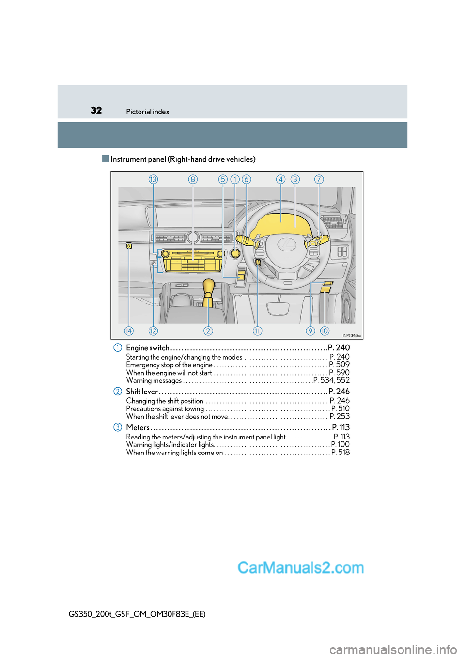 Lexus GS350 2017 Owners Guide 32Pictorial index
GS350_200t_GS F_OM_OM30F83E_(EE)
■Instrument panel (Right-hand drive vehicles)
Engine switch . . . . . . . . . . . . . . . . . . . . . . . . . . . . . . . . . . . . . . . . . . . .