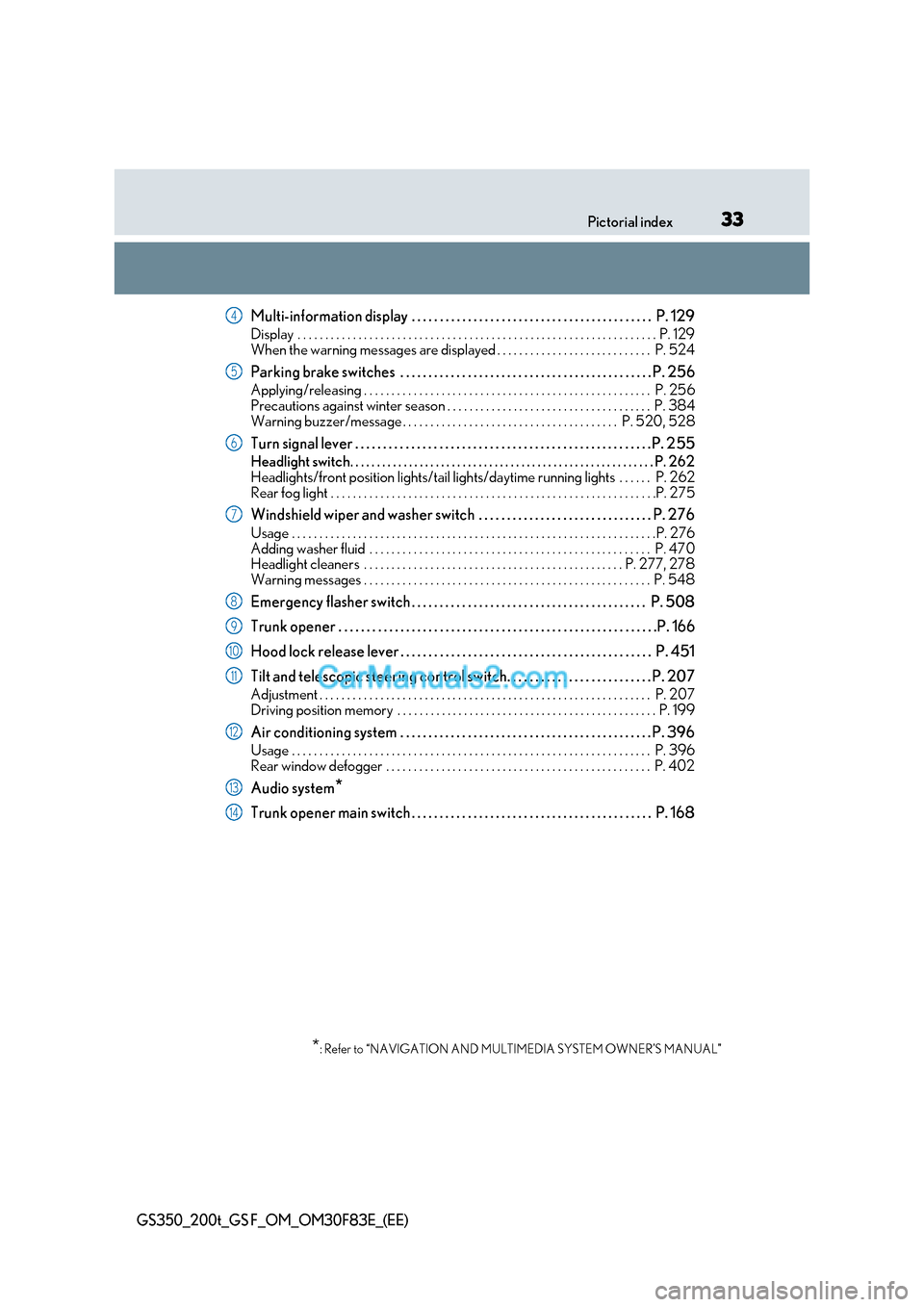 Lexus GS350 2017  Owners Manual 33
Pictorial index
GS350_200t_GS F_OM_OM30F83E_(EE)
Multi-information display  . . . . . . . . . . . . . . . . . . . . . . . . . . . . . . . . . . . . . . . . . . .  P. 129 
Display  . . . . . . . . .