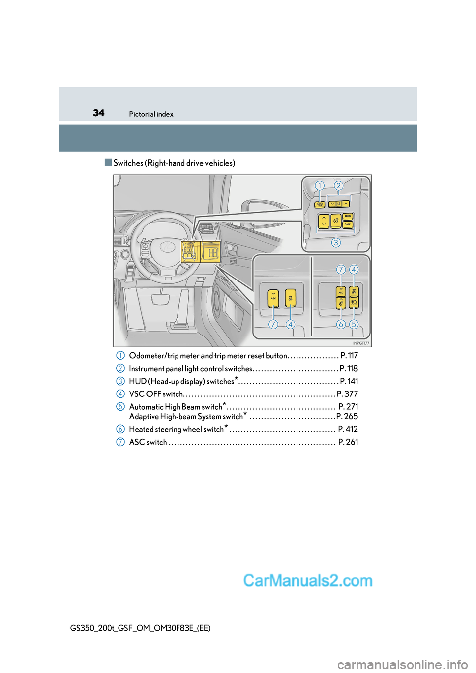 Lexus GS350 2017 Owners Guide 34Pictorial index
GS350_200t_GS F_OM_OM30F83E_(EE)
■Switches (Right-hand drive vehicles)
Odometer/trip meter and trip meter reset butt on . . . . . . . . . . . . . . . . . .  P. 117
Instrument panel