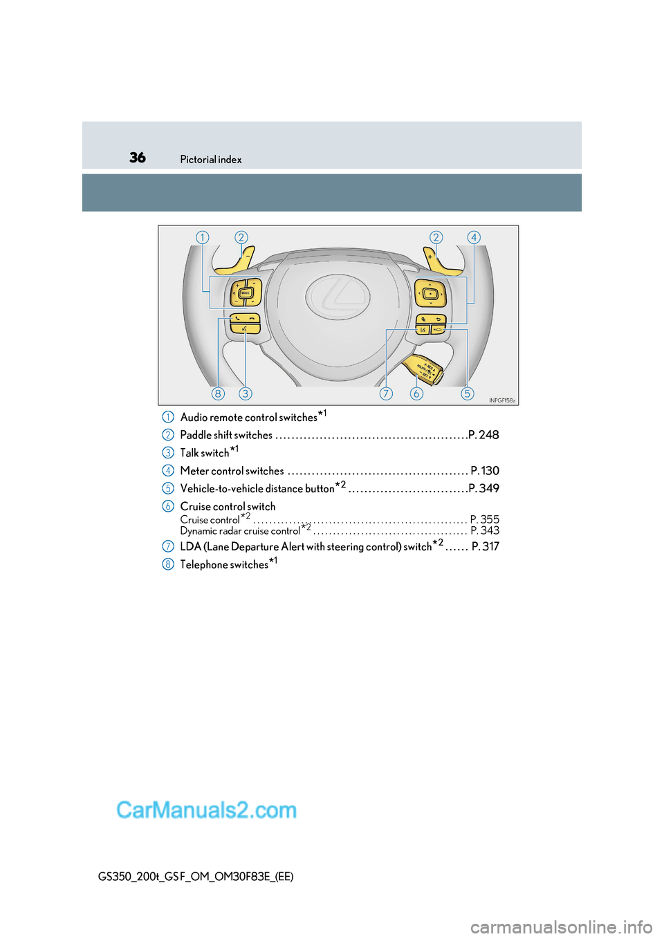 Lexus GS350 2017 Owners Guide 36Pictorial index
GS350_200t_GS F_OM_OM30F83E_(EE)
Audio remote control switches *1
Paddle shift switches  . . . . . . . . . . . . . . . . . . . . . . . . . . . . . . . . . . . . . . . . . . . . . . .