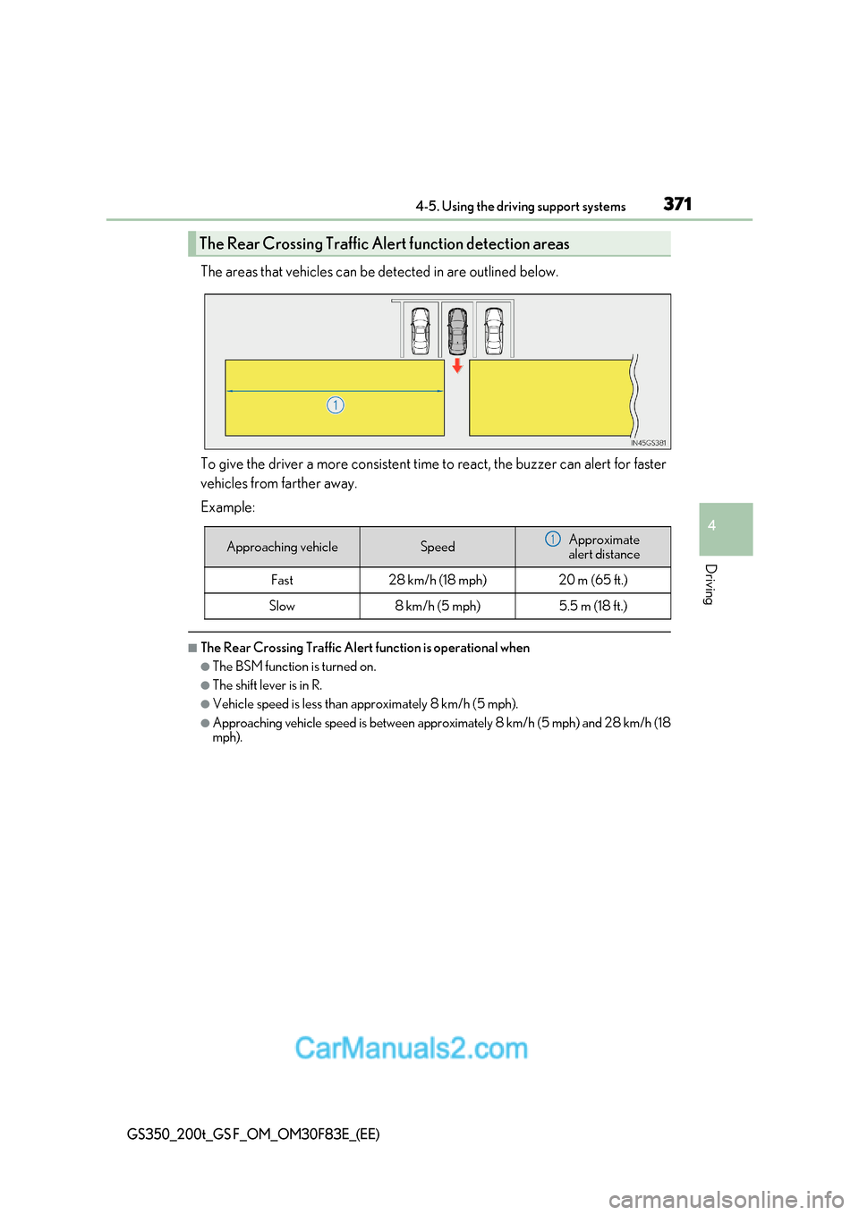 Lexus GS350 2017 Owners Manual 371
4-5. Using the driving support systems
4
Driving
GS350_200t_GS F_OM_OM30F83E_(EE)
The areas that vehicles can be detected in are outlined below.
To give the driver a more consistent time to react Lexus GS350 2017 Owners Manual 371
4-5. Using the driving support systems
4
Driving
GS350_200t_GS F_OM_OM30F83E_(EE)
The areas that vehicles can be detected in are outlined below.
To give the driver a more consistent time to react
