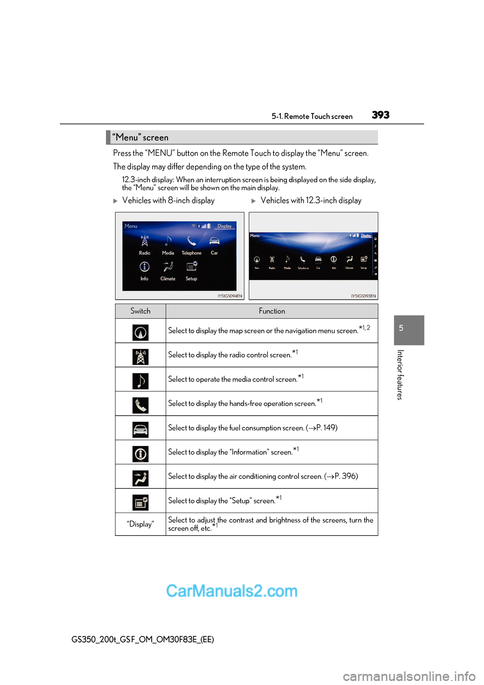 Lexus GS350 2017  Owners Manual 393
5-1. Remote Touch screen
5
Interior features
GS350_200t_GS F_OM_OM30F83E_(EE)
Press the “MENU” button on the Remote Touch to display the “Menu” screen. 
The display may differ depending on