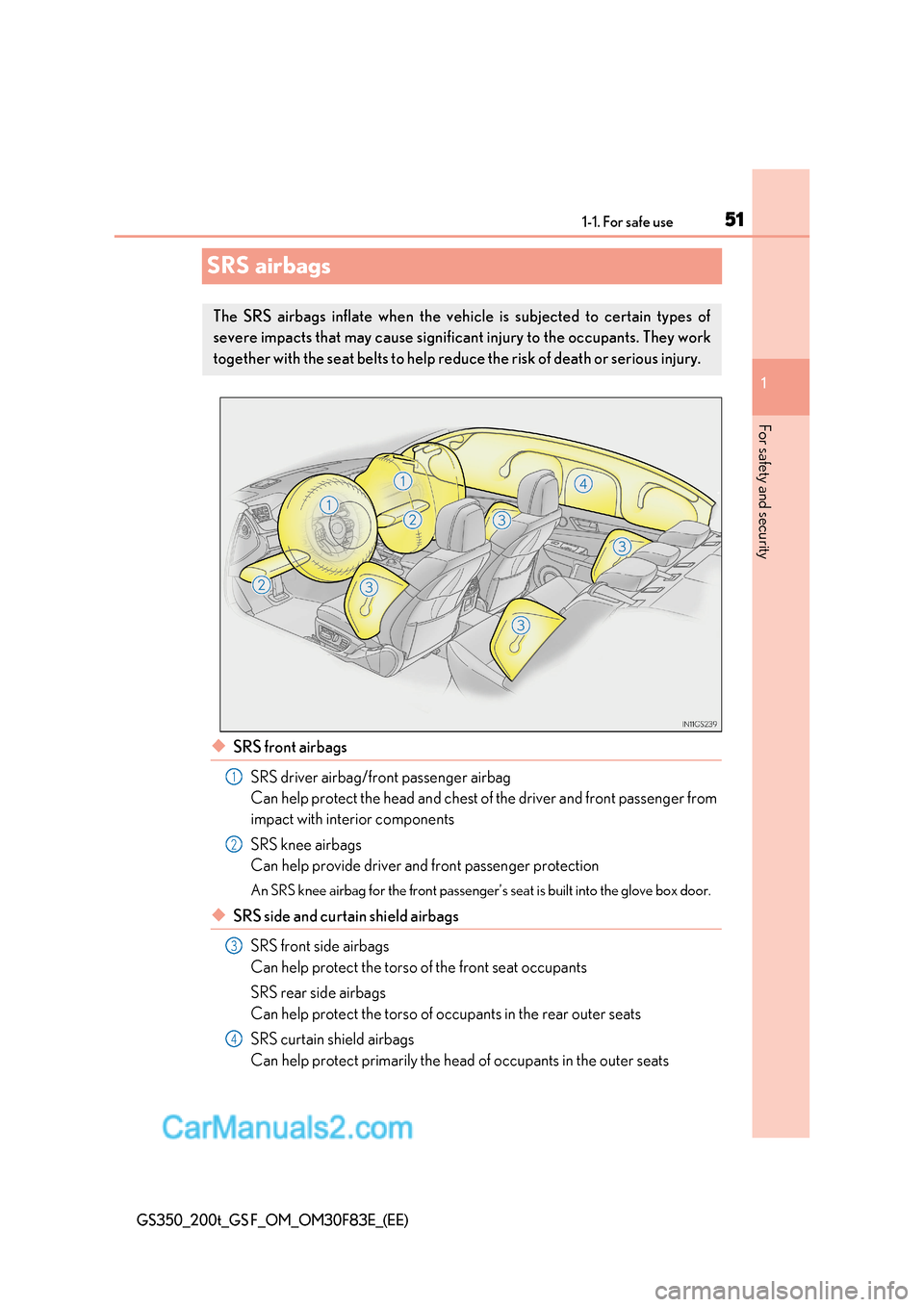 Lexus GS350 2017  Owners Manual 51
1-1. For safe use
1
GS350_200t_GS F_OM_OM30F83E_(EE)
For safety and security
SRS airbags
◆SRS front airbags
SRS driver airbag/front passenger airbag 
Can help protect the head and chest of the dr