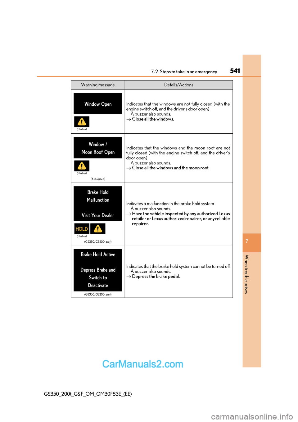 Lexus GS350 2017 User Guide 541
7-2. Steps to take in an emergency
7
When trouble arises
GS350_200t_GS F_OM_OM30F83E_(EE)
Indicates that the windows are not fully closed (with the 
engine switch off, and the driver’s door open
