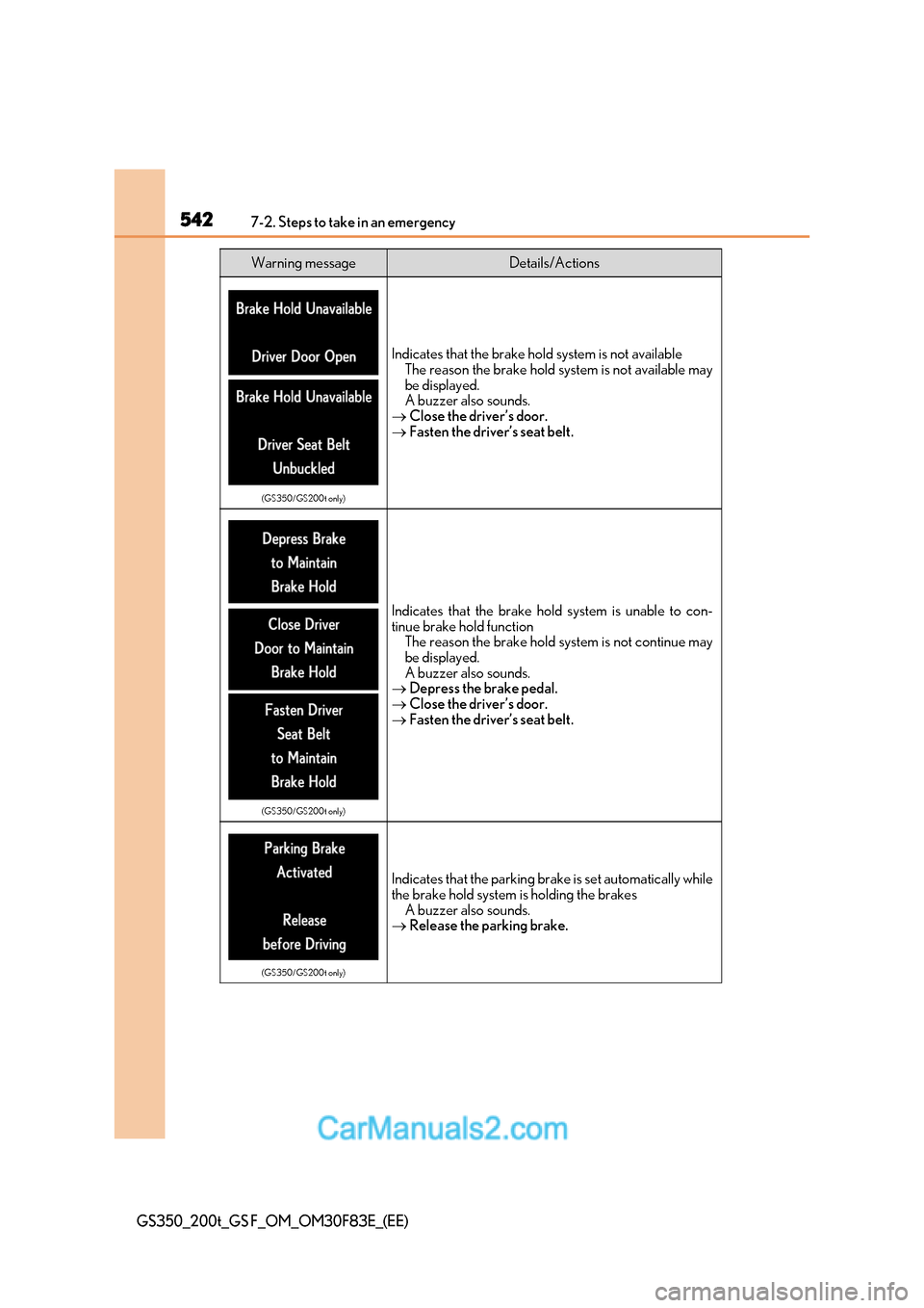 Lexus GS350 2017 Owners Manual 5427-2. Steps to take in an emergency
GS350_200t_GS F_OM_OM30F83E_(EE)
(GS350/GS200t only)
Indicates that the brake hold system is not available
The reason the brake hold system is not available may
Lexus GS350 2017 Owners Manual 5427-2. Steps to take in an emergency
GS350_200t_GS F_OM_OM30F83E_(EE)
(GS350/GS200t only)
Indicates that the brake hold system is not available
The reason the brake hold system is not available may