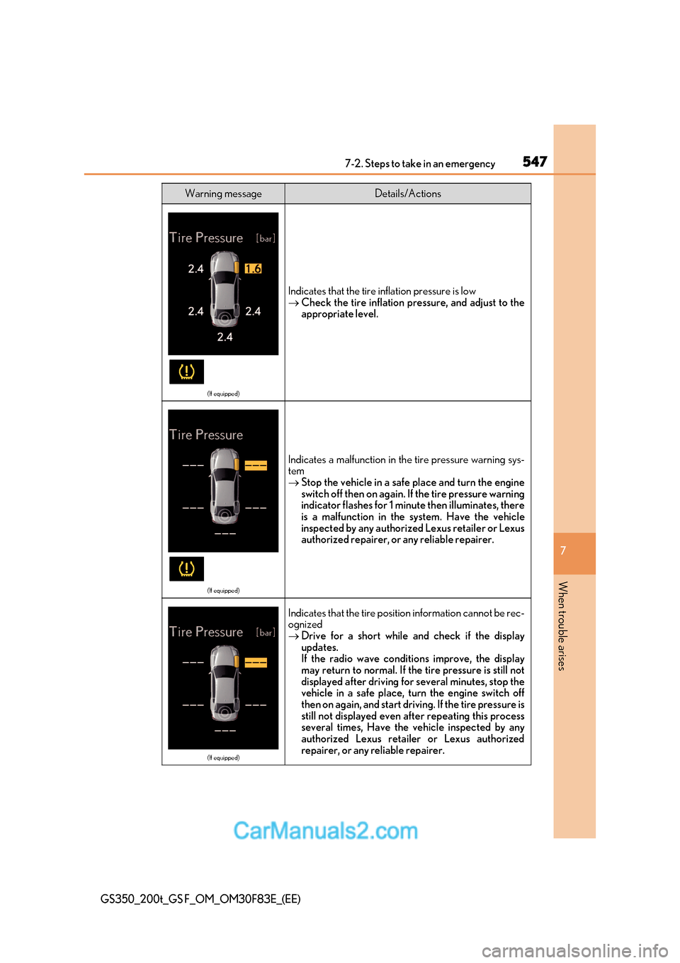 Lexus GS350 2017 Owners Manual 547
7-2. Steps to take in an emergency
7
When trouble arises
GS350_200t_GS F_OM_OM30F83E_(EE)
(If equipped)
Indicates that the tire in flation pressure is low
Check the tire inflation pressure, an Lexus GS350 2017 Owners Manual 547
7-2. Steps to take in an emergency
7
When trouble arises
GS350_200t_GS F_OM_OM30F83E_(EE)
(If equipped)
Indicates that the tire in flation pressure is low
Check the tire inflation pressure, an