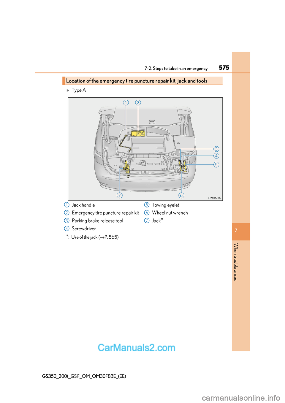 Lexus GS350 2017  Owners Manual 575
7-2. Steps to take in an emergency
7
When trouble arises
GS350_200t_GS F_OM_OM30F83E_(EE)
Type A
* :  Use of the jack ( P. 565)
Location of the emergency tire pu ncture repair kit, jack and 