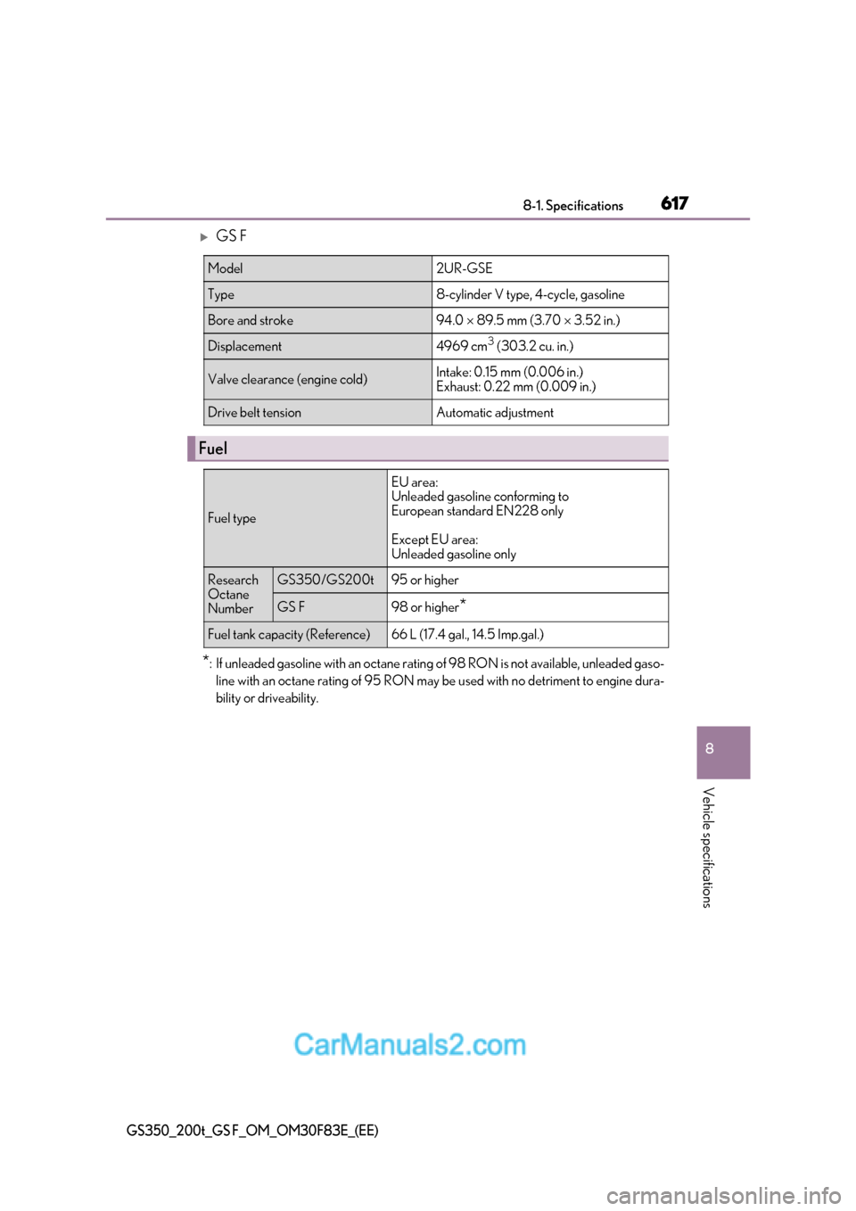 Lexus GS350 2017  Owners Manual 617
8
8-1. Specifications
Vehicle specifications
GS350_200t_GS F_OM_OM30F83E_(EE)
GS F
* : If unleaded gasoline with an octane rating  of 98 RON is not available, unleaded gaso-
line with an octane