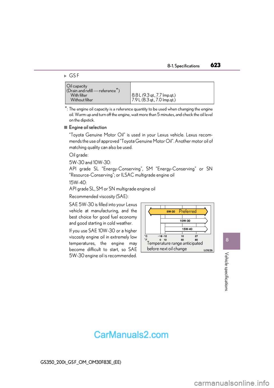 Lexus GS350 2017  Owners Manual 623
8
8-1. Specifications
Vehicle specifications
GS350_200t_GS F_OM_OM30F83E_(EE)
GS F
* : The engine oil capacity is a reference quantity to be used when changing the engine
oil. Warm up and turn 