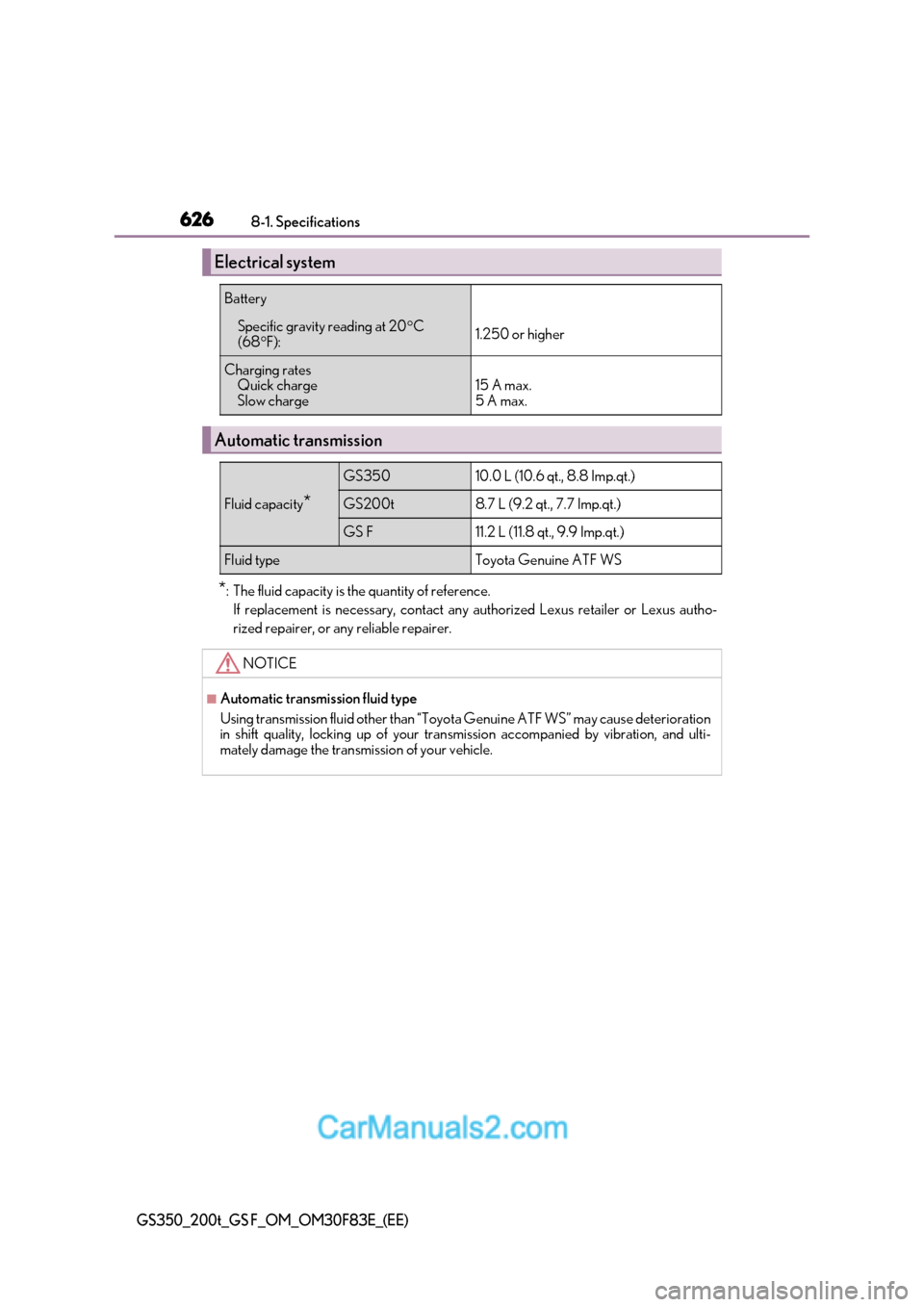 Lexus GS350 2017  Owners Manual 6268-1. Specifications
GS350_200t_GS F_OM_OM30F83E_(EE)
*: The fluid capacity is the quantity of reference.
If replacement is necessary, contact any authorized Lexus retailer or Lexus autho- 
rized re