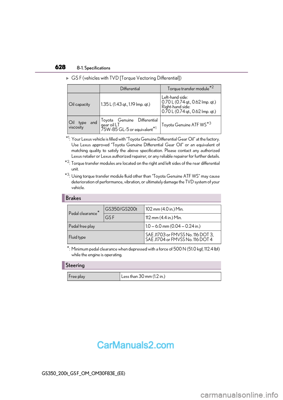 Lexus GS350 2017  Owners Manual 6288-1. Specifications
GS350_200t_GS F_OM_OM30F83E_(EE)
GS F (vehicles with TVD [Torque Vectoring Differential])
* 1
: Your Lexus vehicle is filled with “Toyota Genu ine Differential Gear Oil” 