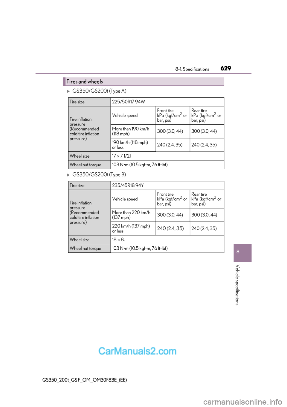 Lexus GS350 2017  Owners Manual 629
8
8-1. Specifications
Vehicle specifications
GS350_200t_GS F_OM_OM30F83E_(EE)
GS350/GS200t (Type A)
GS350/GS200t (Type B)
Tires and wheels 
Tire size225/50R17 94W
Tire inflation  
pressure  