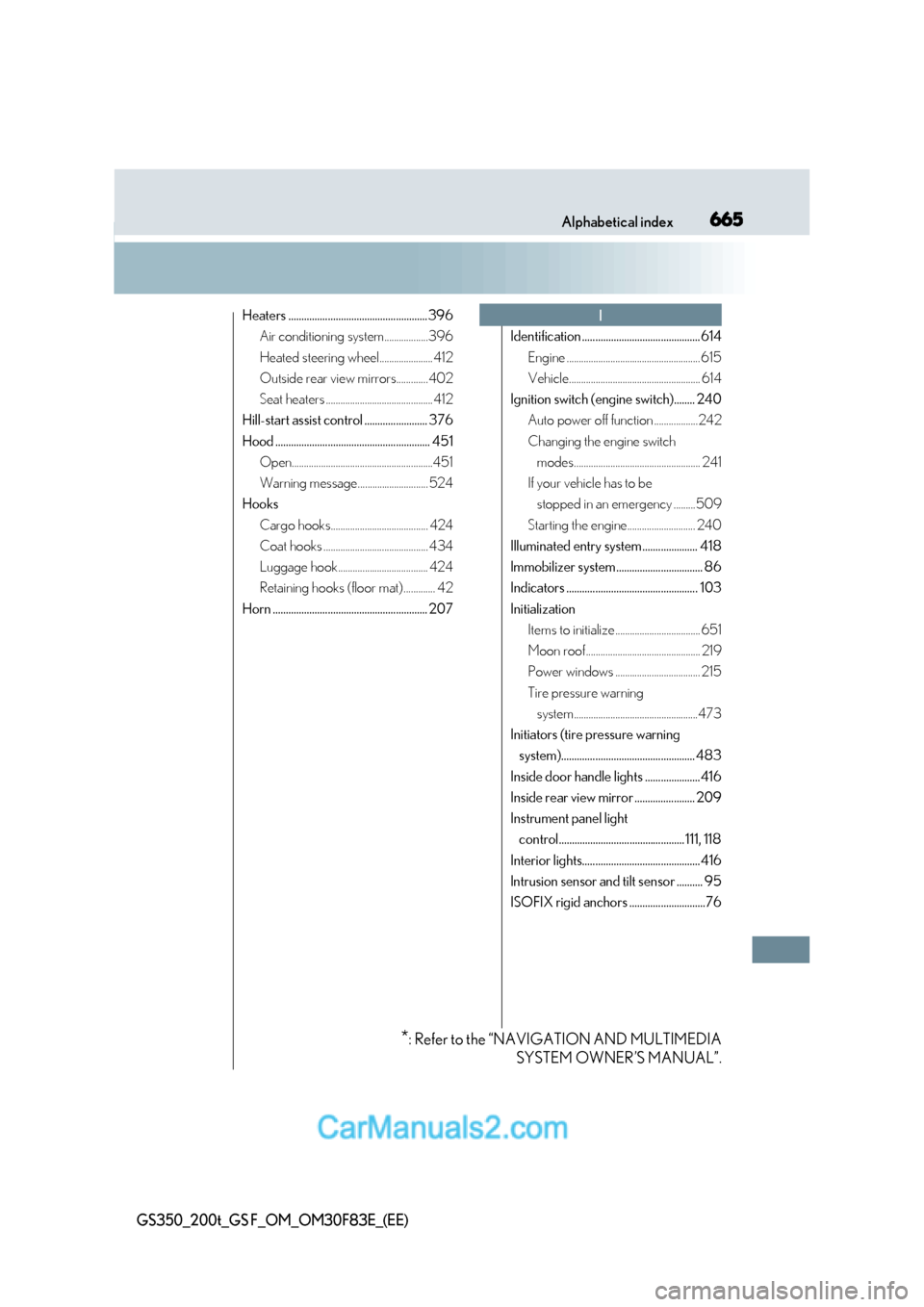 Lexus GS350 2017  Owners Manual 665
Alphabetical index
GS350_200t_GS F_OM_OM30F83E_(EE)
Heaters ..................................................... 396
Air conditioning system..................396 
Heated steering wheel...........
