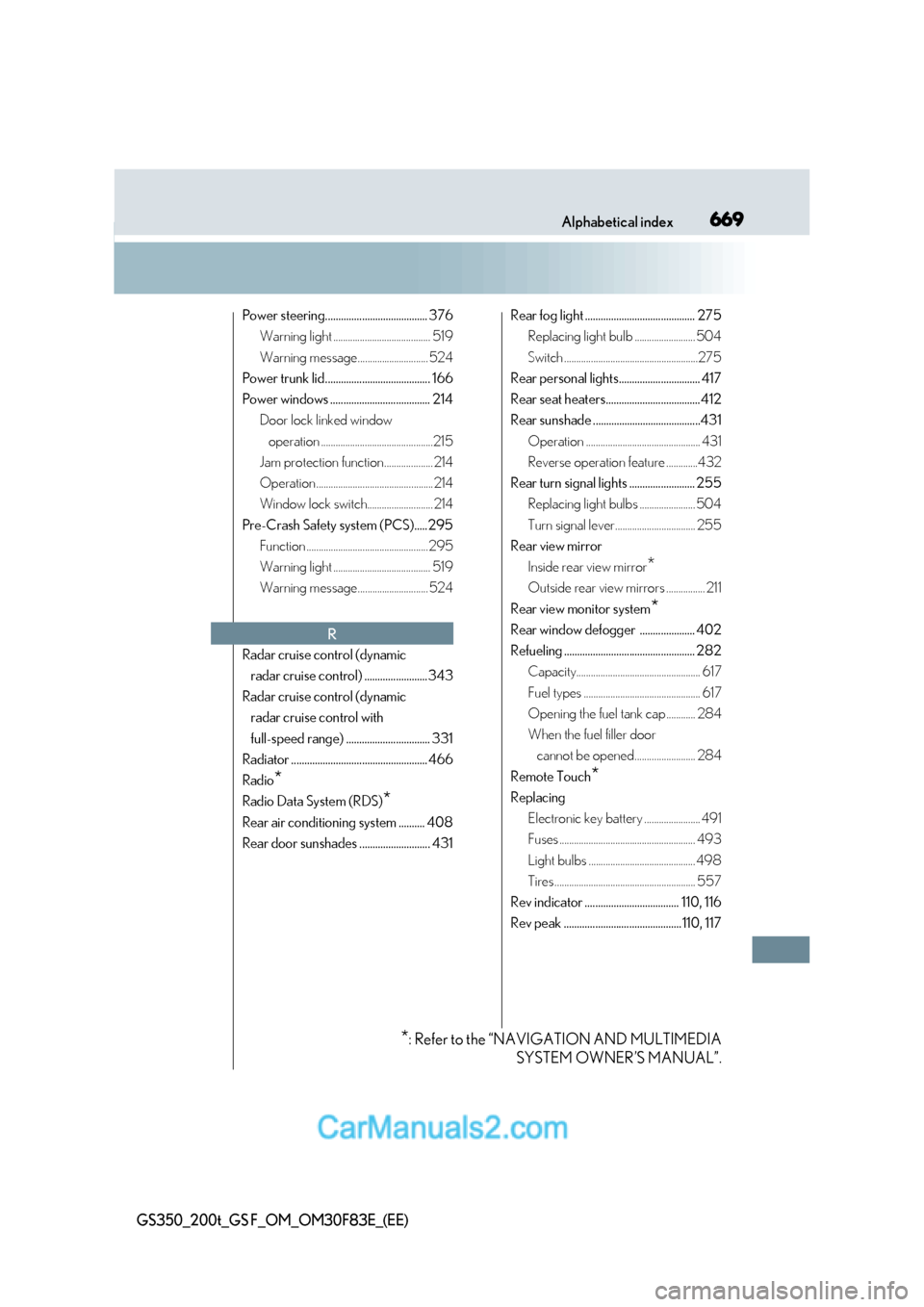 Lexus GS350 2017  Owners Manual 669
Alphabetical index
GS350_200t_GS F_OM_OM30F83E_(EE)
Power steering....................................... 376
Warning light ........................................ 519 
Warning message...........