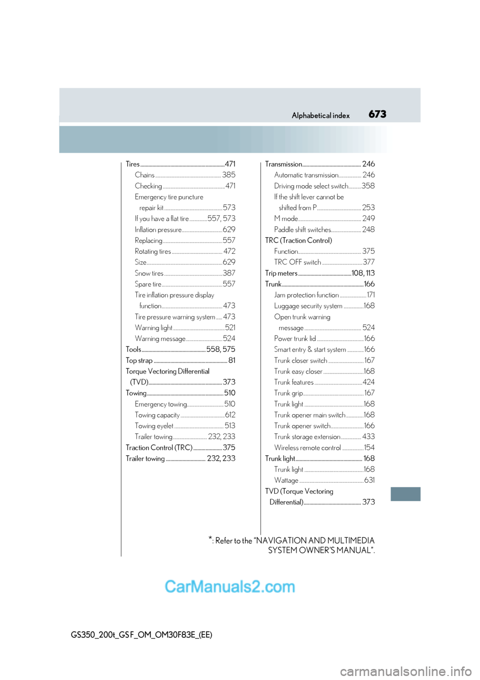 Lexus GS350 2017  Owners Manual 673
Alphabetical index
GS350_200t_GS F_OM_OM30F83E_(EE)
Tires ..............................................................471
Chains .................................................... 385 
Checkin