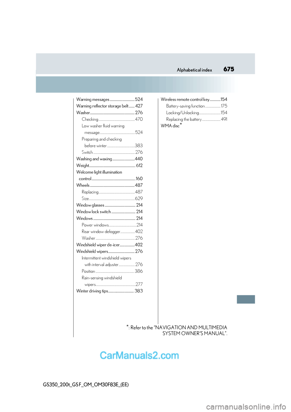 Lexus GS350 2017  Owners Manual 675
Alphabetical index
GS350_200t_GS F_OM_OM30F83E_(EE)
Warning messages .............................. 524 
Warning reflector storage belt ....... 427 
Washer.........................................