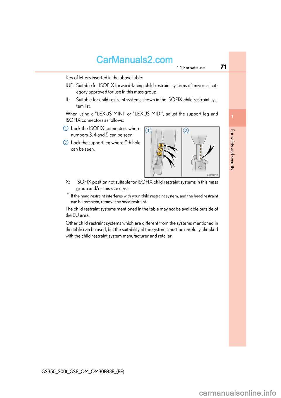 Lexus GS350 2017  Owners Manual 71
1-1. For safe use
1
For safety and security
GS350_200t_GS F_OM_OM30F83E_(EE)
Key of letters inserted in the above table: 
IUF: Suitable for ISOFIX forward-facing child restraint systems of un ivers