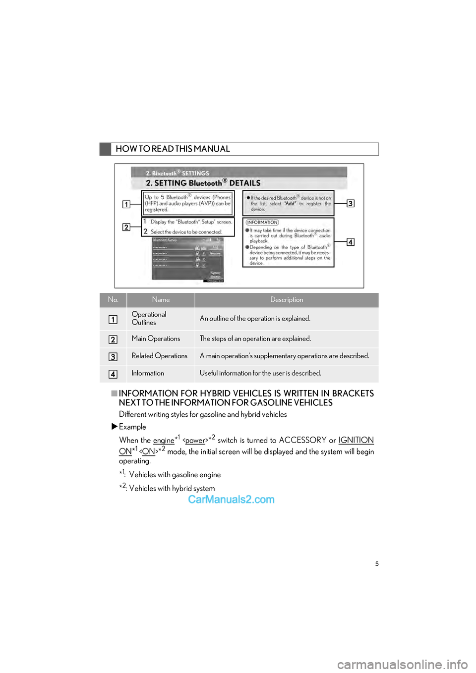 Lexus GS350 2017  Navigation Manual 5
GS_Navi+MM_OM30F99U_(U)16.07.11     14:00
■INFORMATION FOR HYBRID VEHICLES IS WRITTEN IN BRACKETS
NEXT TO THE INFORMATION FOR GASOLINE VEHICLES
Different writing styles for gasoline and hybrid veh