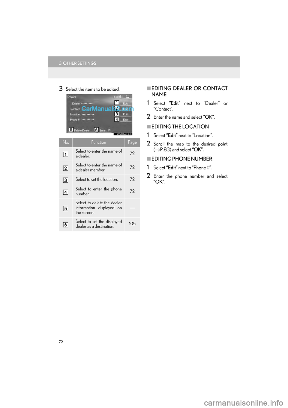 Lexus GS350 2017 Navigation Manual 72
3. OTHER SETTINGS
GS_Navi+MM_OM30F99U_(U)16.07.11 14:00
3Select the items to be edited.■EDITING DEALER OR CONTACT
NAME
1Select “Edit” next to “Dealer” or
“Contact”.
2Enter the na Lexus GS350 2017 Navigation Manual 72
3. OTHER SETTINGS
GS_Navi+MM_OM30F99U_(U)16.07.11 14:00
3Select the items to be edited.■EDITING DEALER OR CONTACT
NAME
1Select “Edit” next to “Dealer” or
“Contact”.
2Enter the na