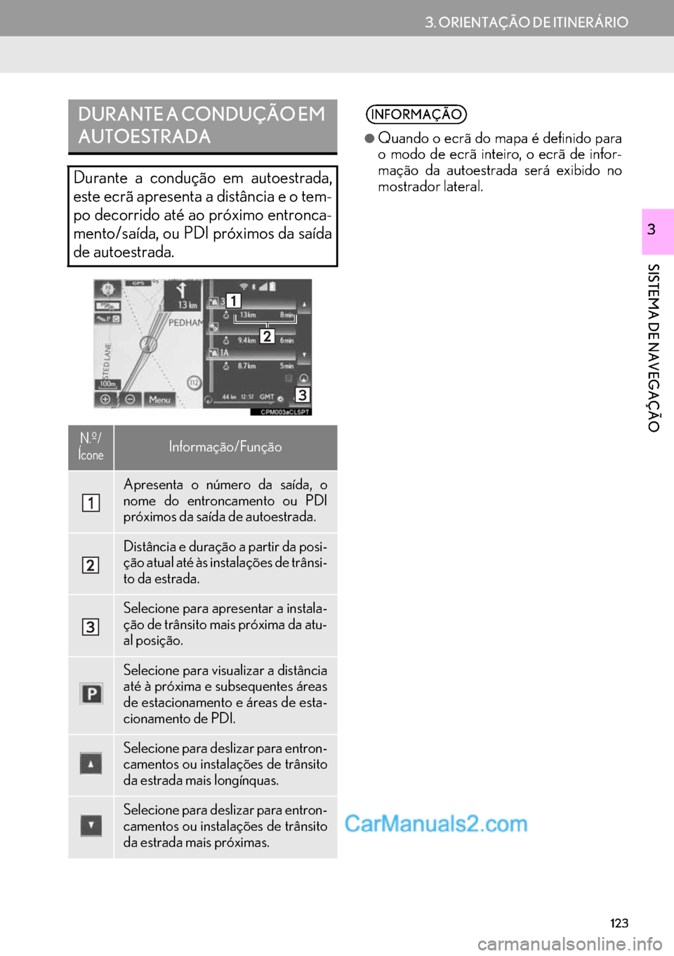 Lexus GS350 2017  Manual de navegação (in Portuguese) 123
3. ORIENTAÇÃO DE ITINERÁRIO
SISTEMA DE NAVEGAÇÃO
3
DURANTE A CONDUÇÃO EM 
AUTOESTRADA
Durante a condução em autoestrada,
este ecrã apresenta a distância e o tem-
po decorrido até ao pr