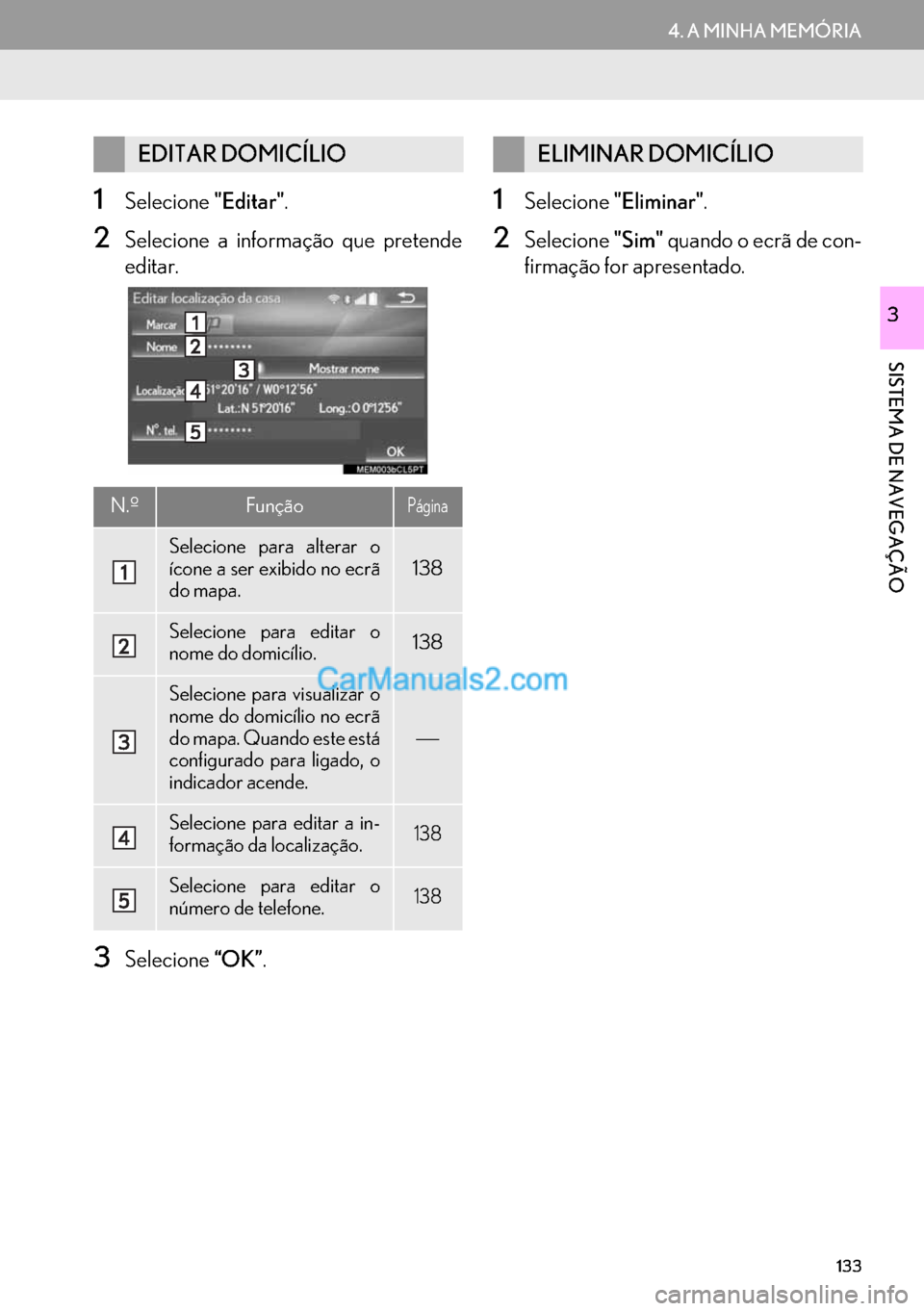 Lexus GS350 2017  Manual de navegação (in Portuguese) 133
4. A MINHA MEMÓRIA
SISTEMA DE NAVEGAÇÃO
3
1Selecione"Editar".
2Selecione a informação que pretende
editar.
3Selecione“OK”.
1Selecione"Eliminar".
2Selecione"Sim" quando o ecrã de con-
fir