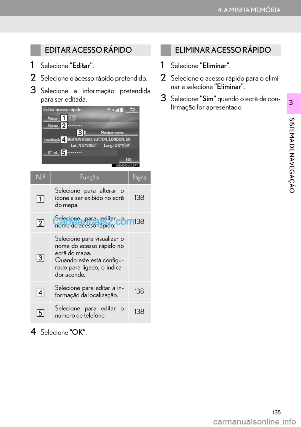 Lexus GS350 2017  Manual de navegação (in Portuguese) 135
4. A MINHA MEMÓRIA
SISTEMA DE NAVEGAÇÃO
3
1Selecione"Editar".
2Selecione o acesso rápido pretendido.
3Selecione a informação pretendida
para ser editada.
4Selecione“OK”.
1Selecione"Elimi