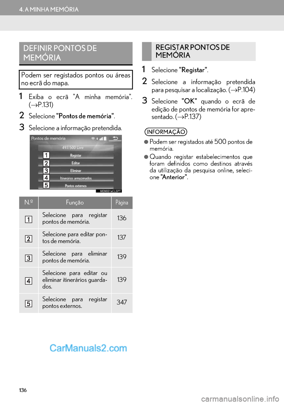 Lexus GS350 2017  Manual de navegação (in Portuguese) 136
4. A MINHA MEMÓRIA
1Exiba o ecrã "A minha memória".
(→P.131)
2Selecione"Pontos de memória".
3Selecione a informação pretendida.
1Selecione"Registar".
2Selecione a informação pretendida
p