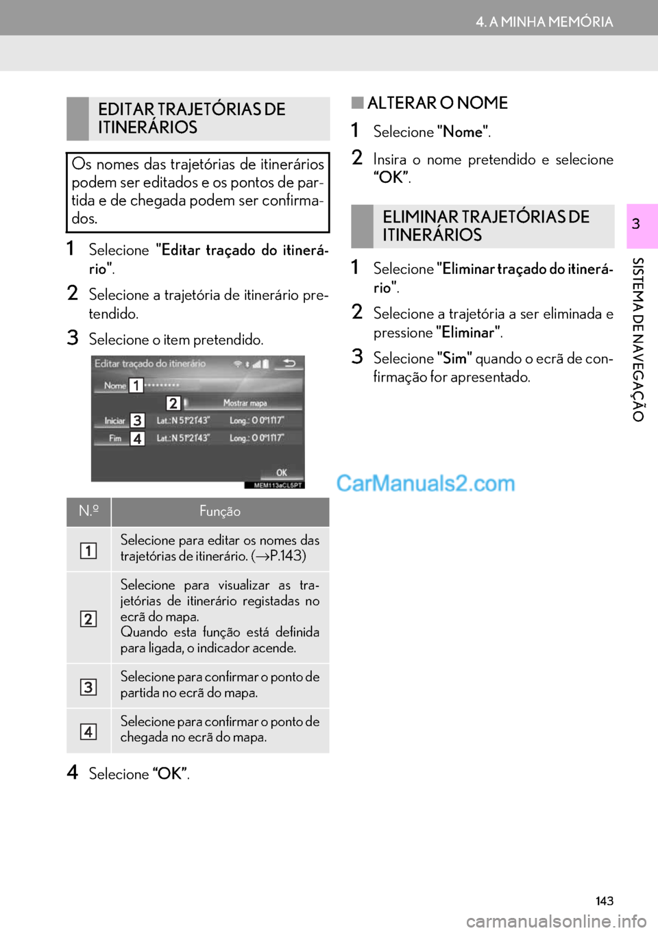 Lexus GS350 2017  Manual de navegação (in Portuguese) 143
4. A MINHA MEMÓRIA
SISTEMA DE NAVEGAÇÃO
3
1Selecione"Editar traçado do itinerá-
rio".
2Selecione a trajetória de itinerário pre-
tendido.
3Selecione o item pretendido.
4Selecione“OK”.
