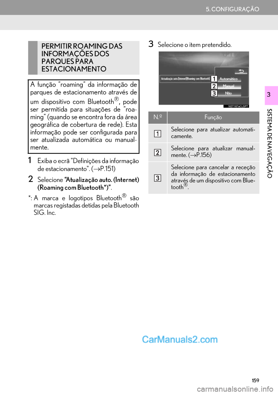 Lexus GS350 2017  Manual de navegação (in Portuguese) 159
5. CONFIGURAÇÃO
SISTEMA DE NAVEGAÇÃO
3
1Exiba o ecrã "Definições da informação
de estacionamento". (→P.151)
2Selecione“Atualização auto. (Internet)
(Roaming com Bluetooth*)”.
*: A
