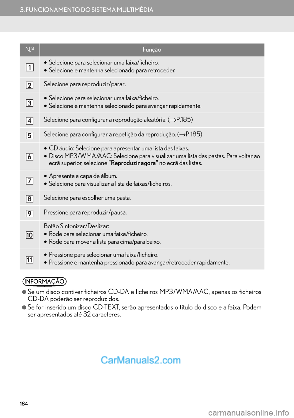 Lexus GS350 2017 Manual de navegação (in Portuguese) 184
3. FUNCIONAMENTO DO SISTEMA MULTIMÉDIA
N.ºFunção
•Selecione para selecionar uma faixa/ficheiro.
•Selecione e mantenha selecionado para retroceder.
Selecione para reproduzir/parar.
•Selec Lexus GS350 2017 Manual de navegação (in Portuguese) 184
3. FUNCIONAMENTO DO SISTEMA MULTIMÉDIA
N.ºFunção
•Selecione para selecionar uma faixa/ficheiro.
•Selecione e mantenha selecionado para retroceder.
Selecione para reproduzir/parar.
•Selec