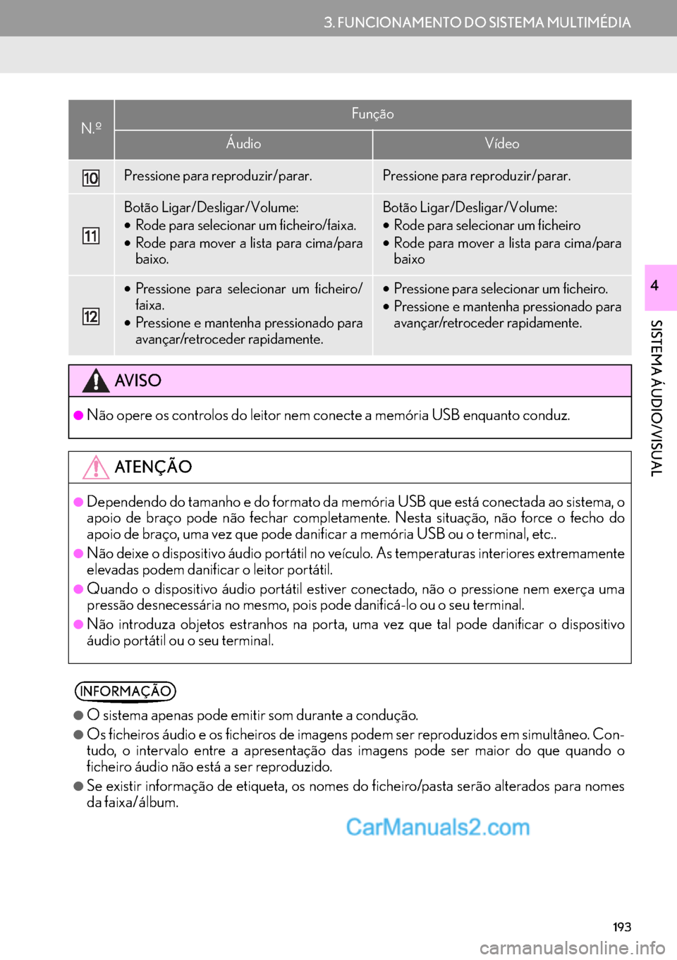Lexus GS350 2017  Manual de navegação (in Portuguese) 193
3. FUNCIONAMENTO DO SISTEMA MULTIMÉDIA
SISTEMA ÁUDIO/VISUAL
4
Pressione para reproduzir/parar.Pressione para reproduzir/parar.
Botão Ligar/Desligar/Volume:
•Rode para selecionar um ficheiro/f