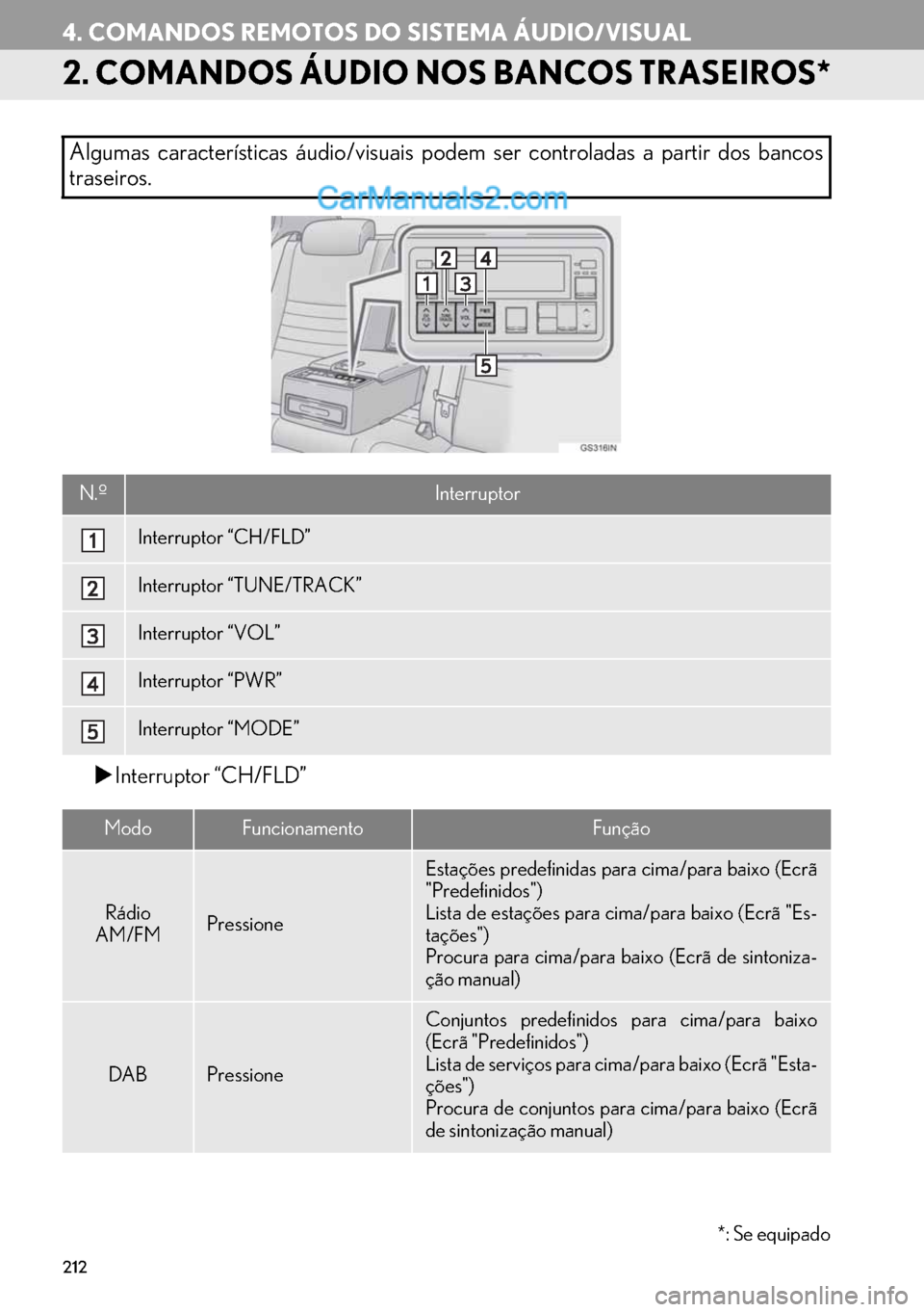 Lexus GS350 2017  Manual de navegação (in Portuguese) 212
4. COMANDOS REMOTOS DO SISTEMA ÁUDIO/VISUAL
2. COMANDOS ÁUDIO NOS BANCOS TRASEIROS*
�XInterruptor “CH/FLD” 
Algumas características áudio/visuais podem ser controladas a partir dos bancos
